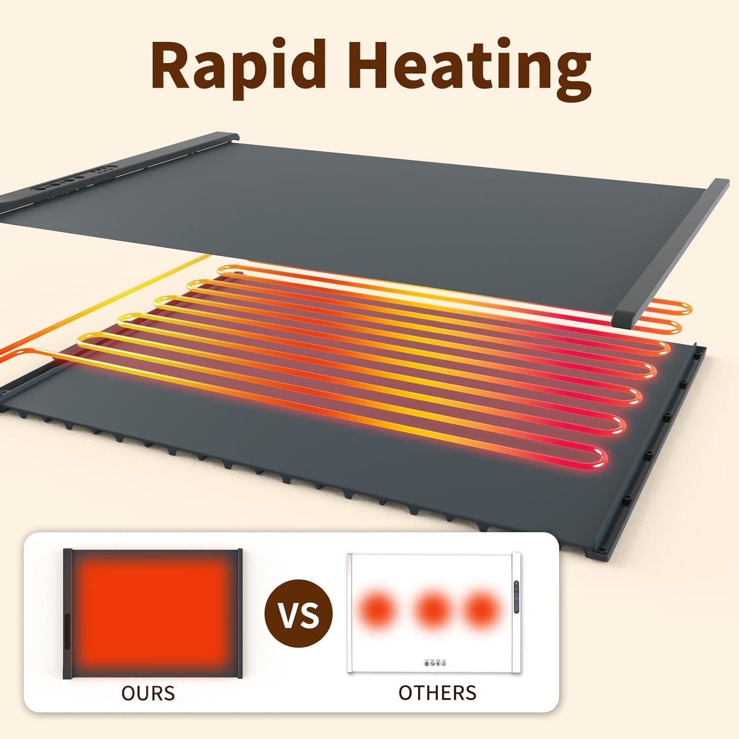 Bandeja Calentadora Eléctrica DoCatop 53x40cm 3 Niveles de Calor