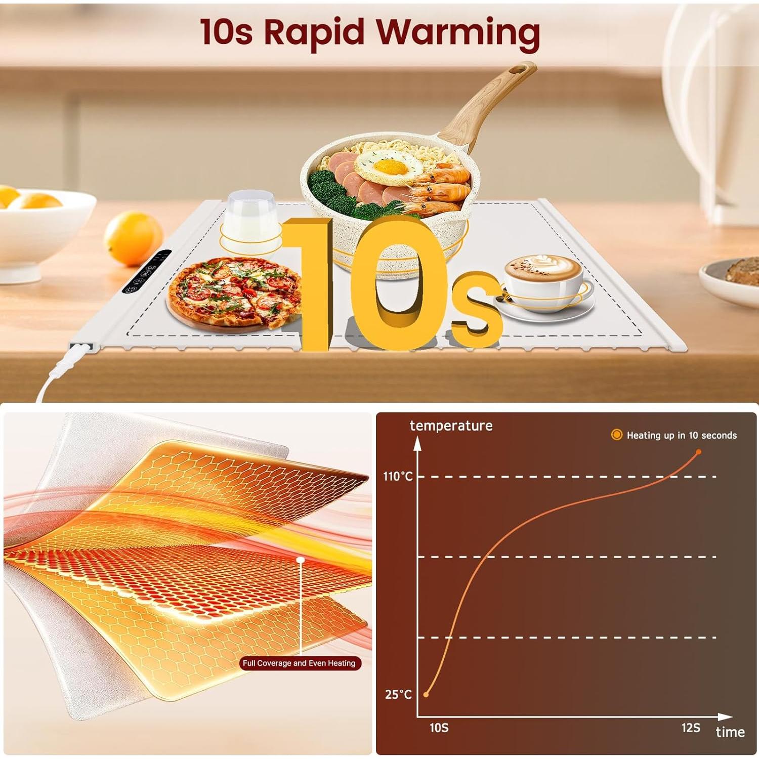 Bandeja Calentadora Eléctrica MEIIS NCD-002 60.8cm Plegable