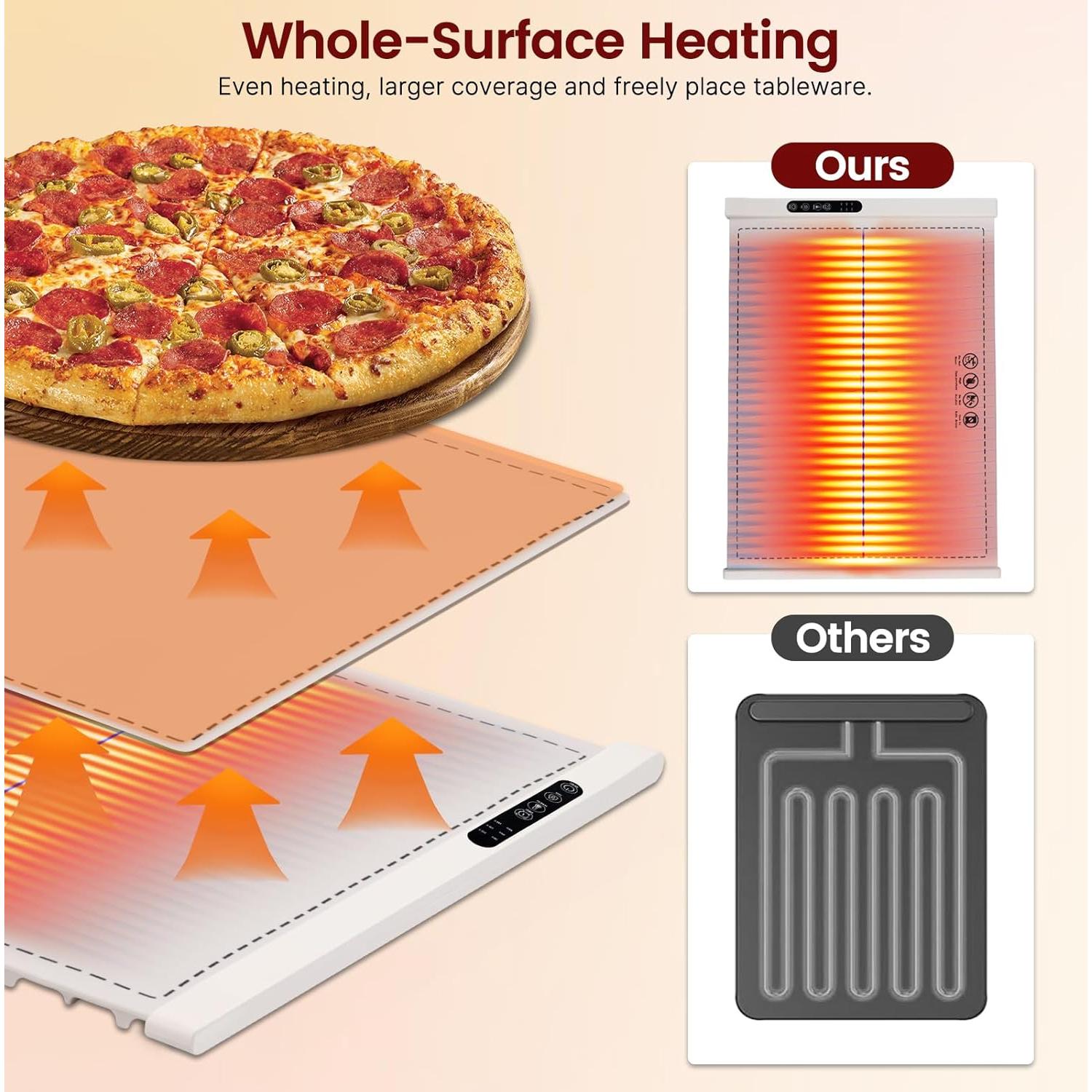 Bandeja Calentadora Eléctrica MEIIS NCD-002 60.8cm Plegable
