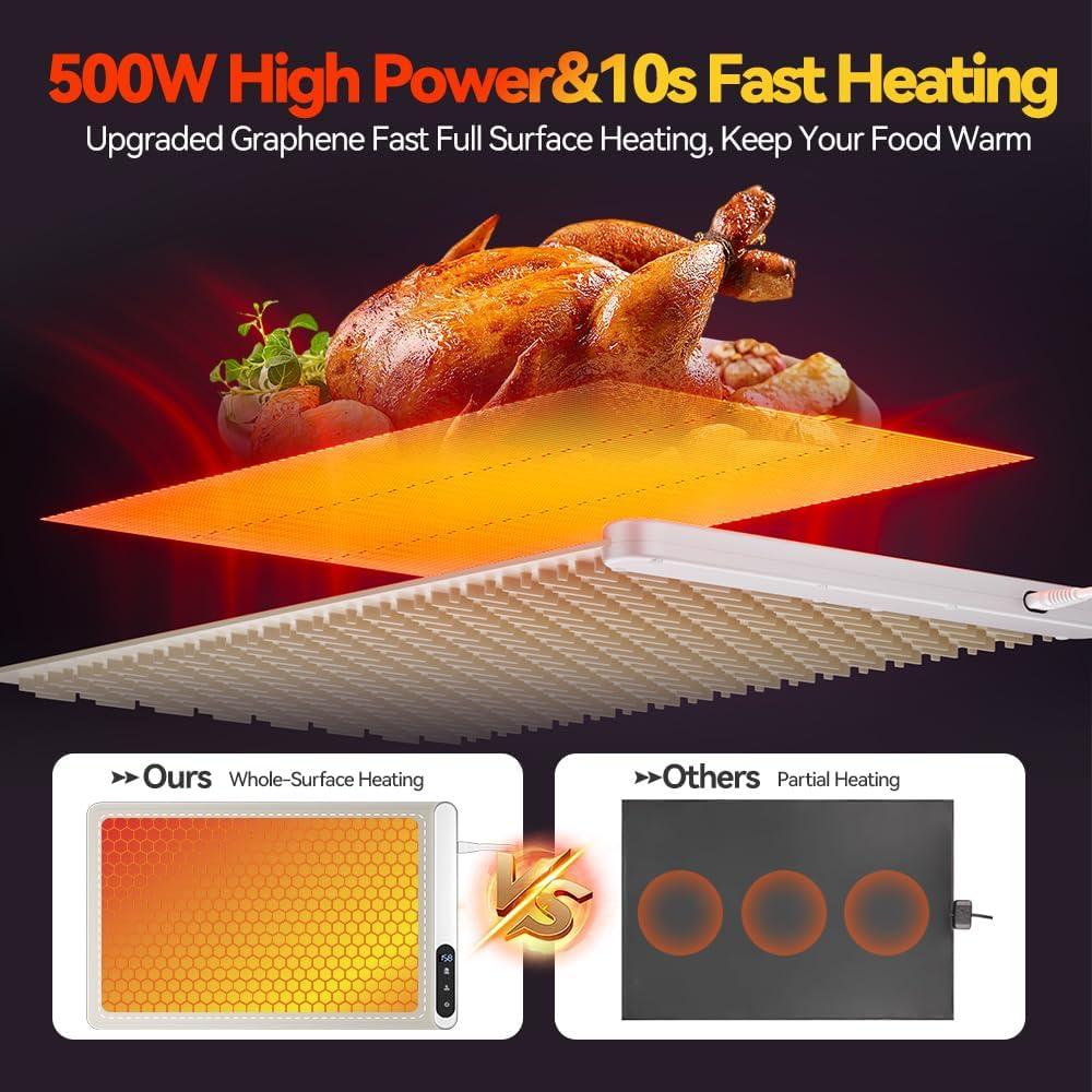 Alfombrilla Calentadora de Comida CURMEDI 500W Caqui