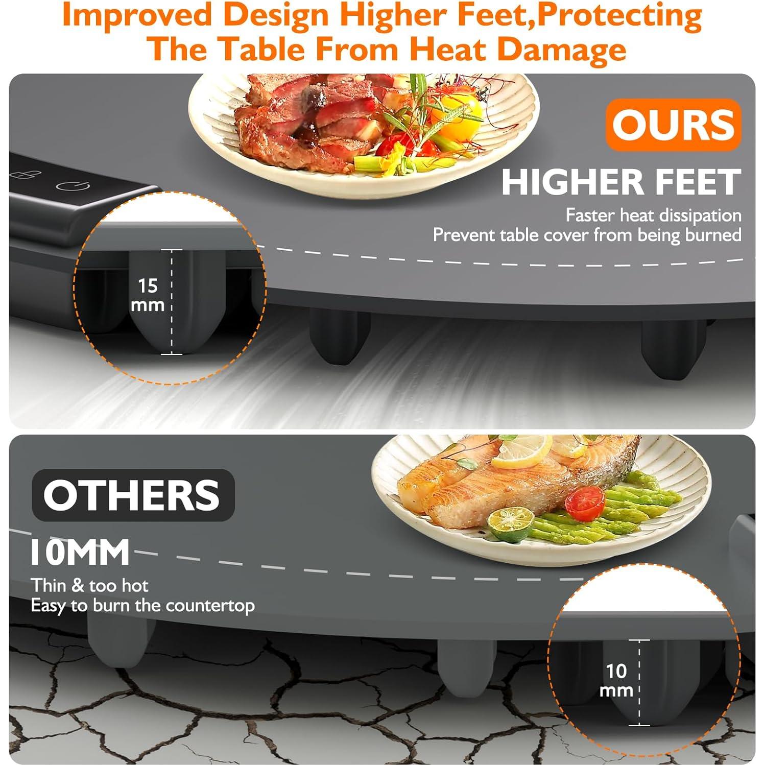 Alfombrilla Calentadora Eléctrica 6 Platos Silicona 40-110°C