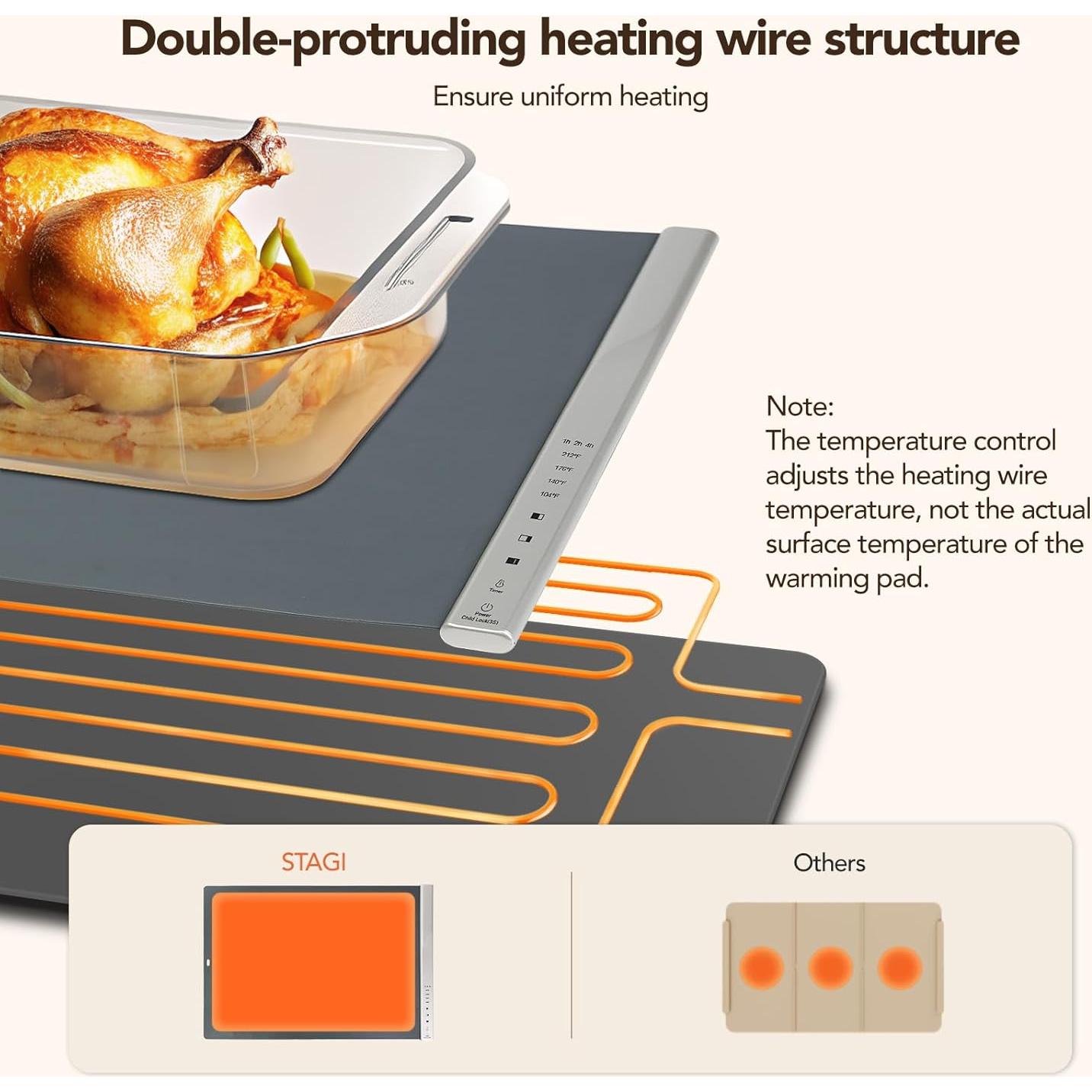 Alfombrilla Calentadora de Comida STAGI 100°C Silicona 1.68kg