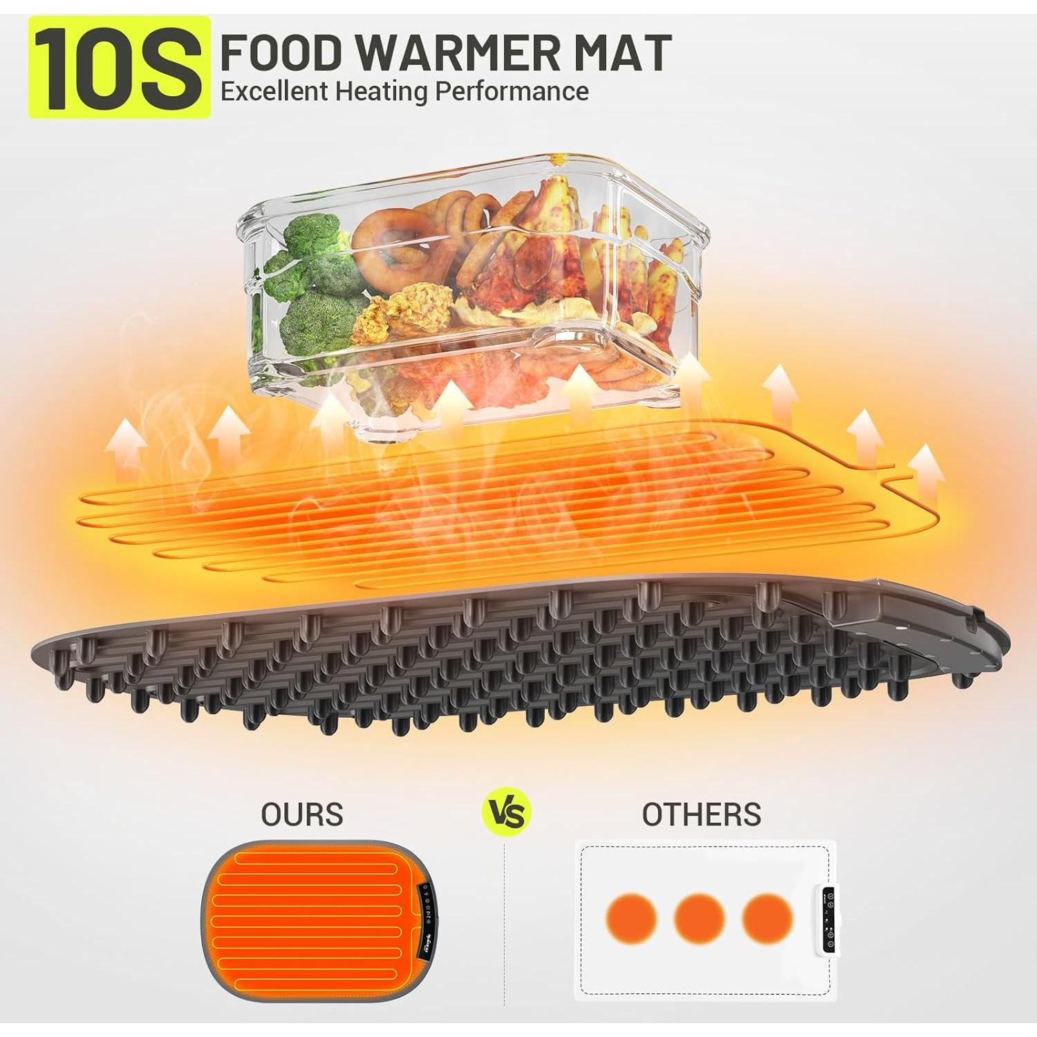 Alfombrilla Calentadora Eléctrica MAXXHEAT BW613 6 Temperaturas