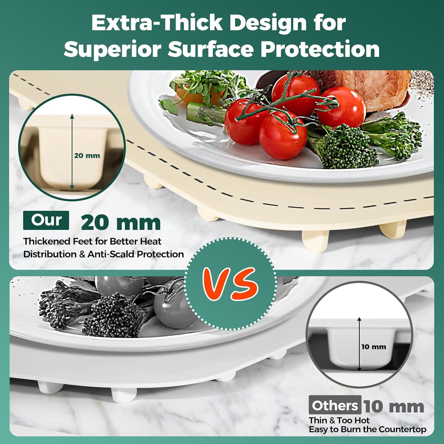 Alfombrilla Calentadora DiDaDy 60x38 cm 3 Niveles Eléctrica