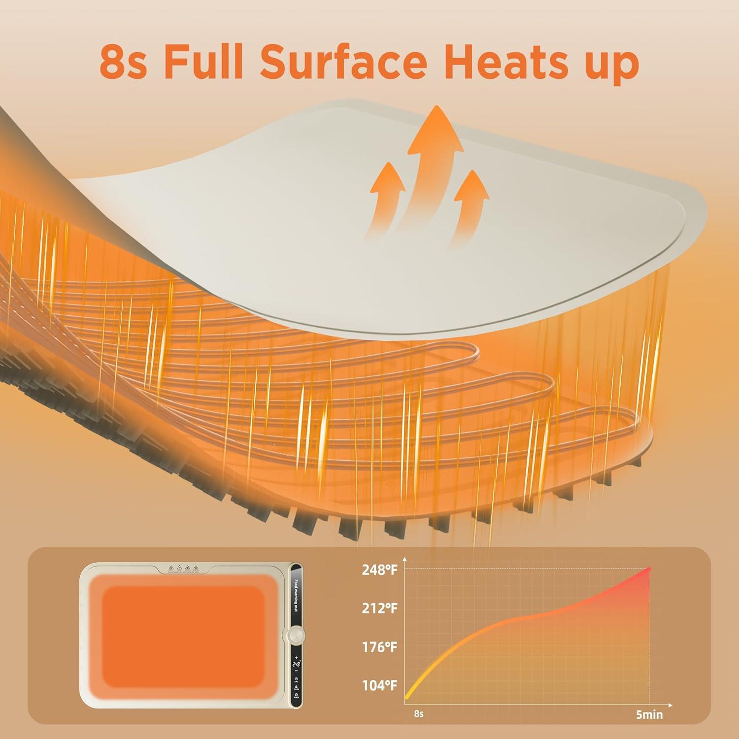 Alfombrilla Calentadora de Comida Lekente 330W Beige 9 Niveles