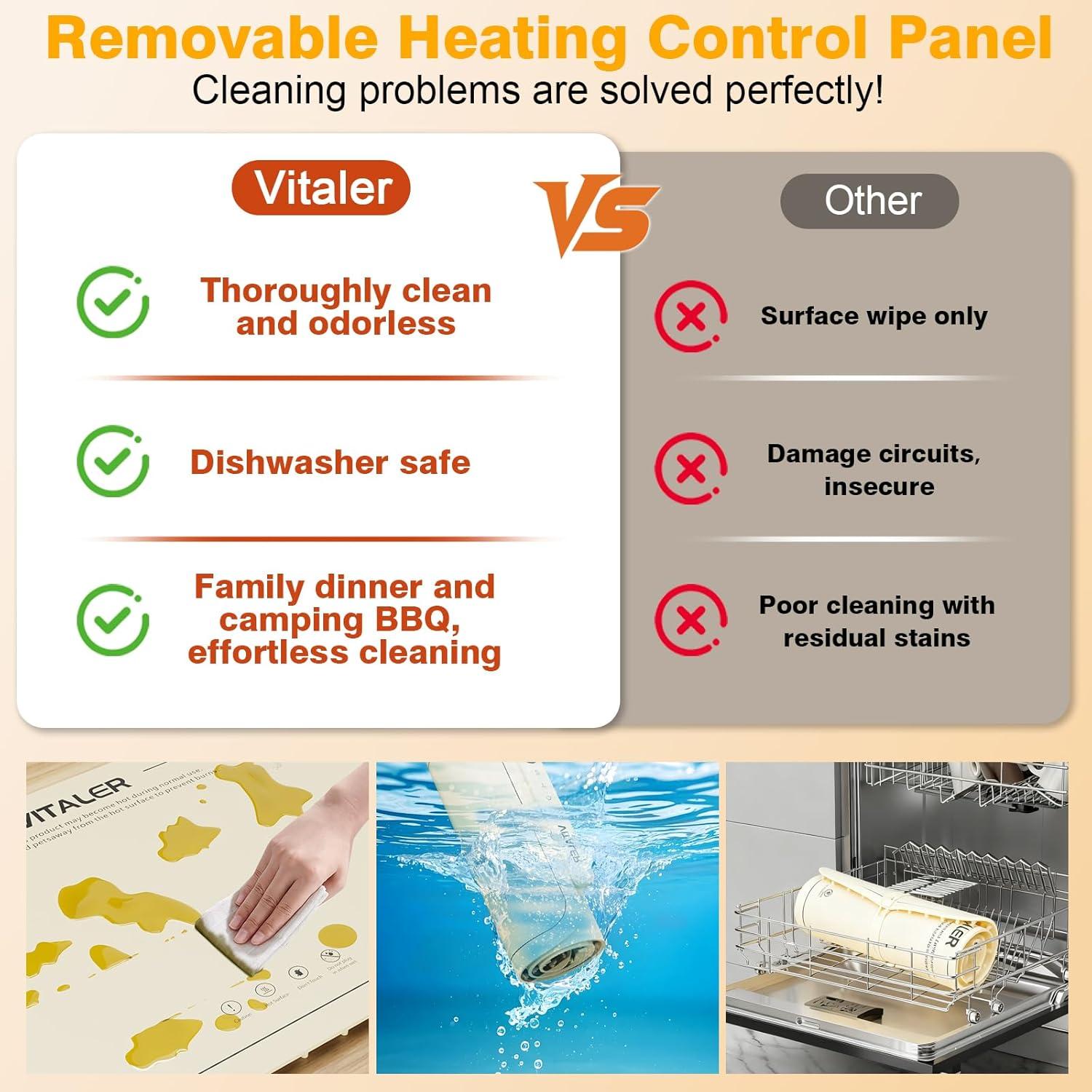 Alfombrilla Calentadora de Comida Vitaler 91x41cm 6 Niveles