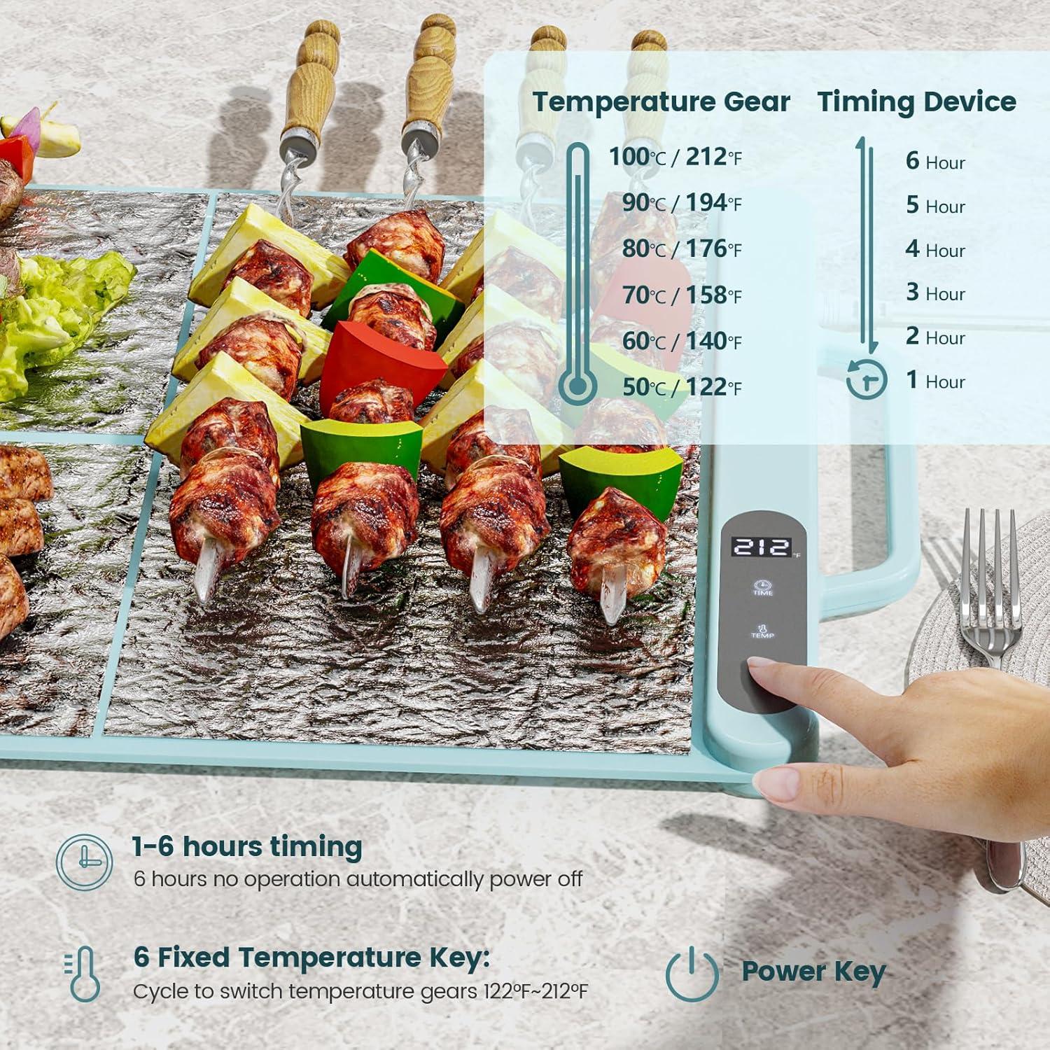 Manta BBQ para Reposar Carne Mat Aislante 40.64x11.68cm Azul