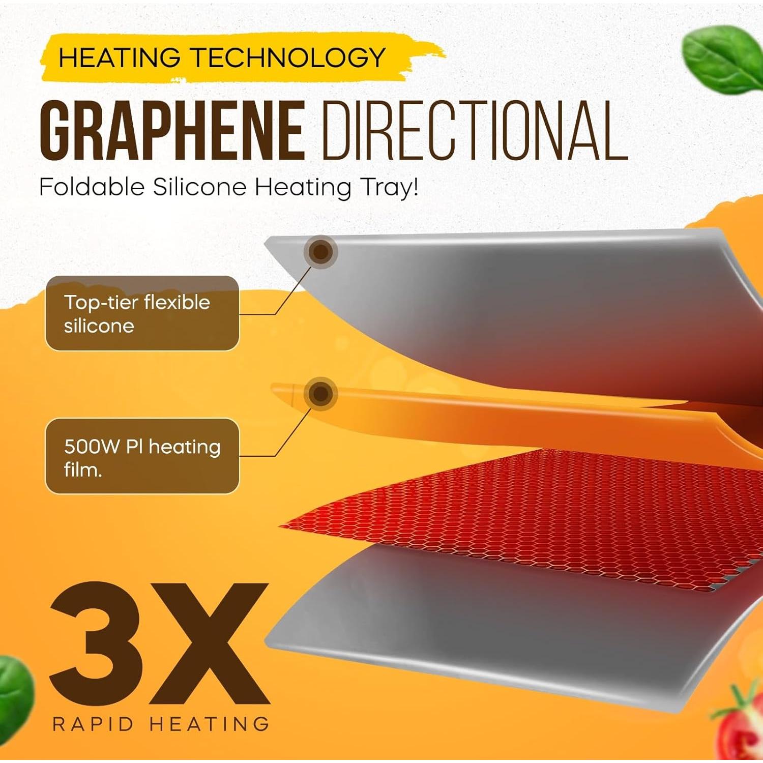 Alfombrilla Calentadora Eléctrica de Silicona 63.5x35.6cm - 10 Niveles