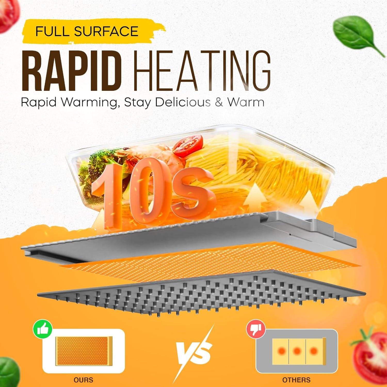 Alfombrilla Calentadora Eléctrica de Silicona 63.5x35.6cm - 10 Niveles