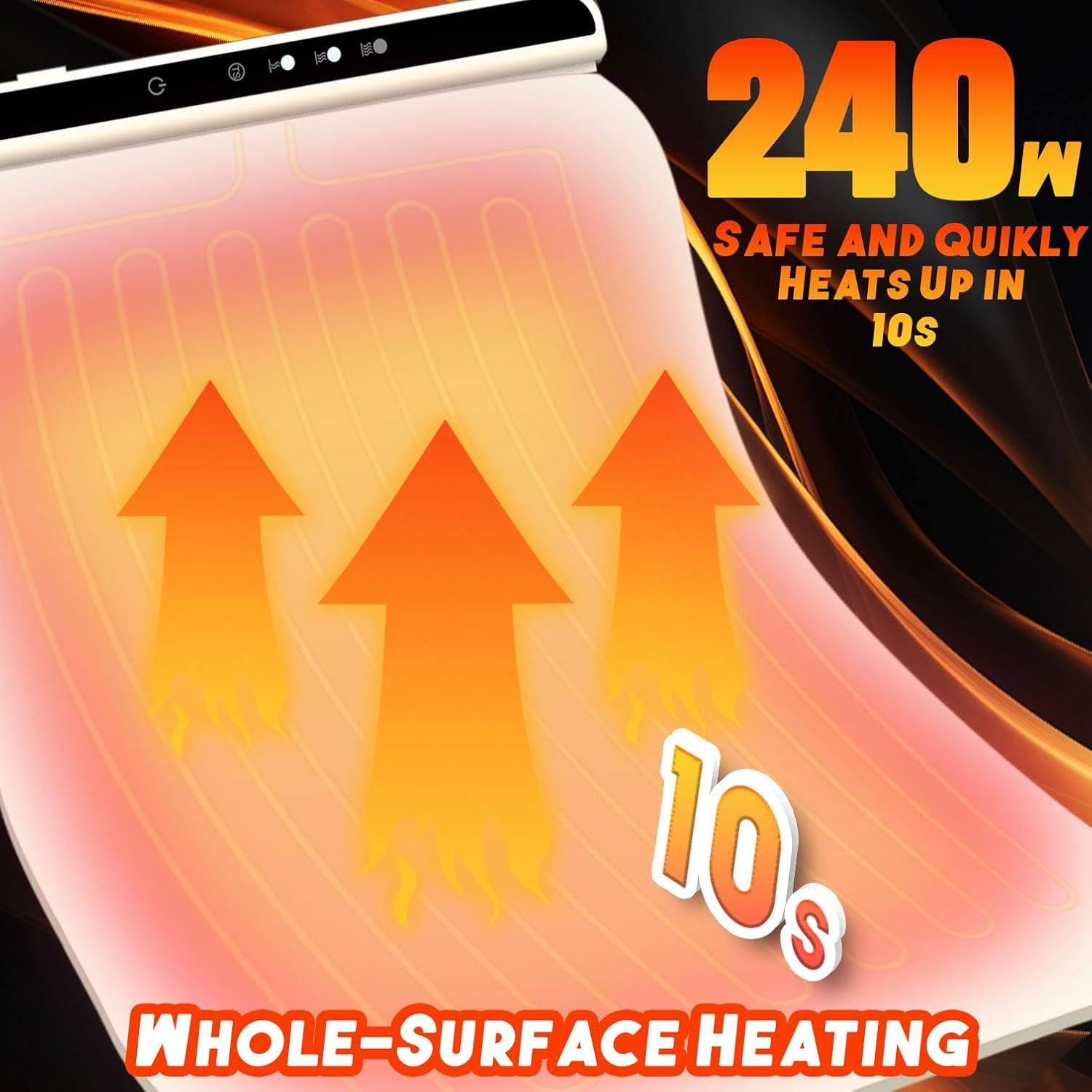 Alfombrilla Calentadora de Comida Maricruz 60x60 cm 240W