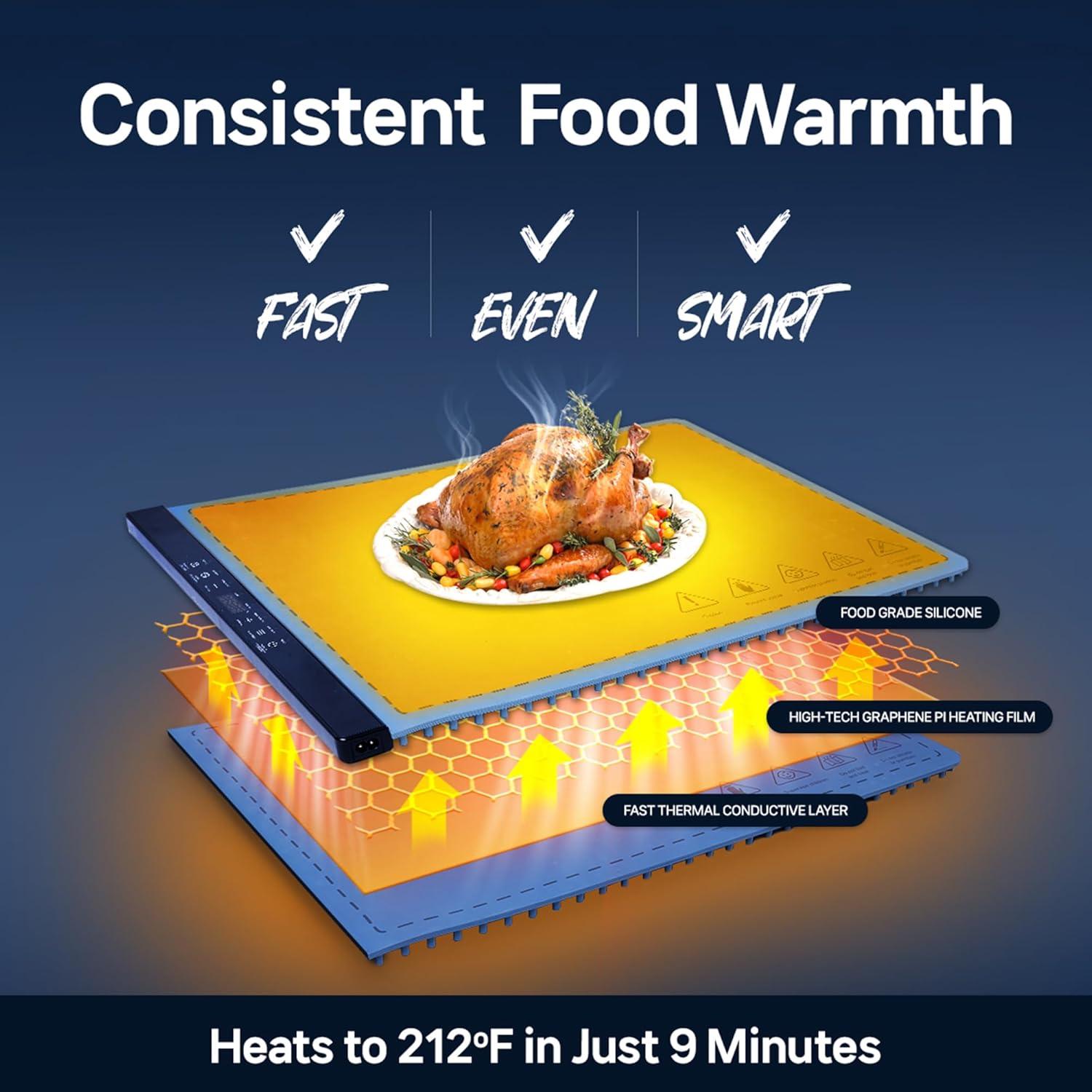 Alfombrilla Calentadora de Comida Uloft 63.8x39.9cm 6 Modos