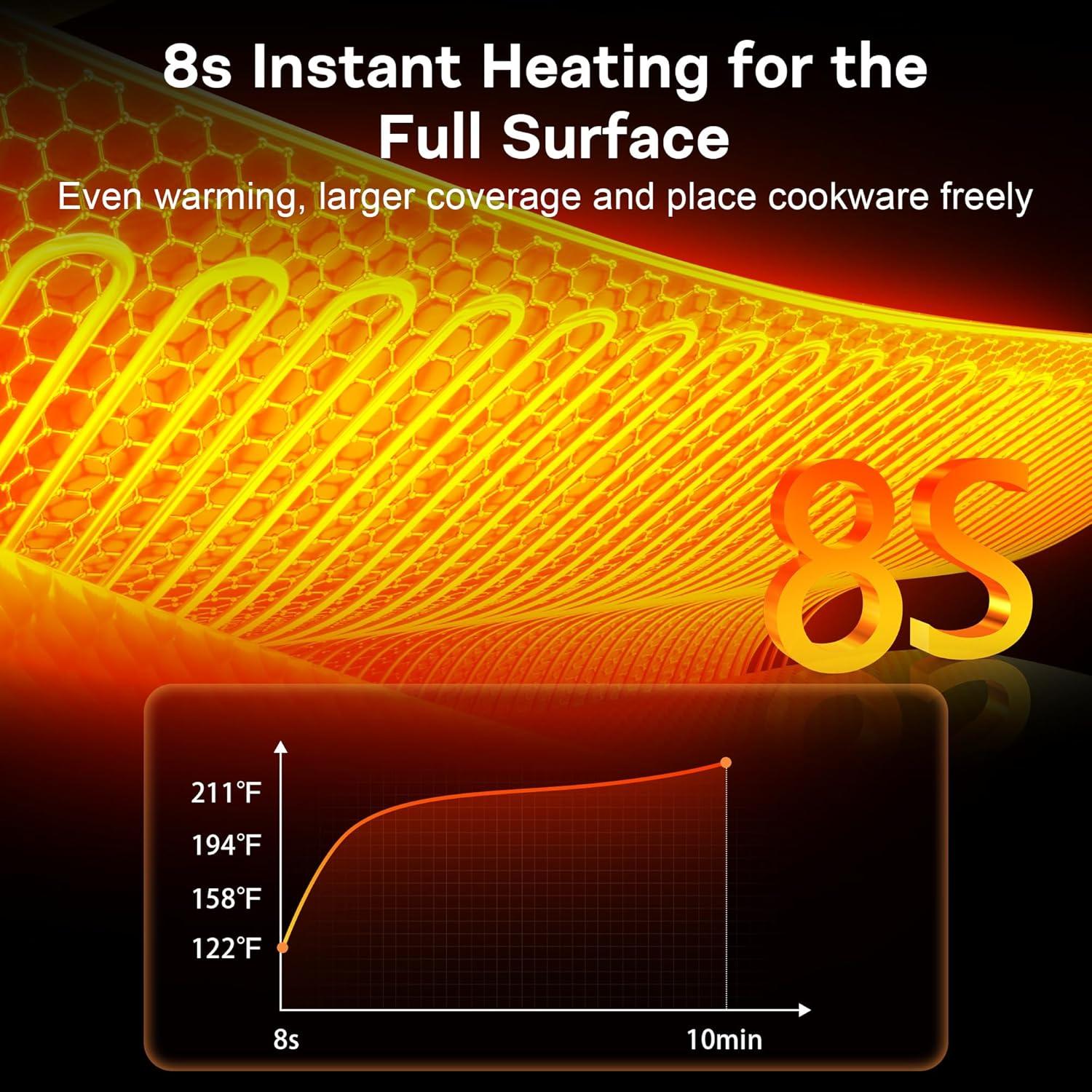 Alfombrilla Calentadora Eléctrica Cooksir 61 cm 500W Azul