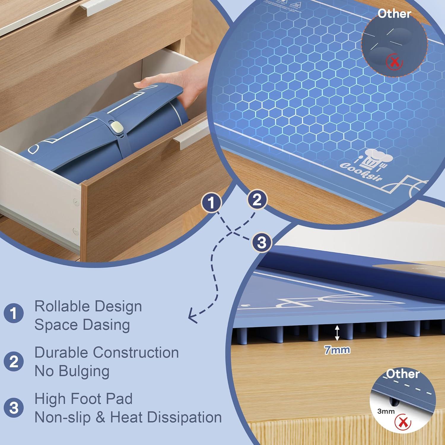Alfombrilla Calentadora Eléctrica Cooksir 61 cm 500W Azul