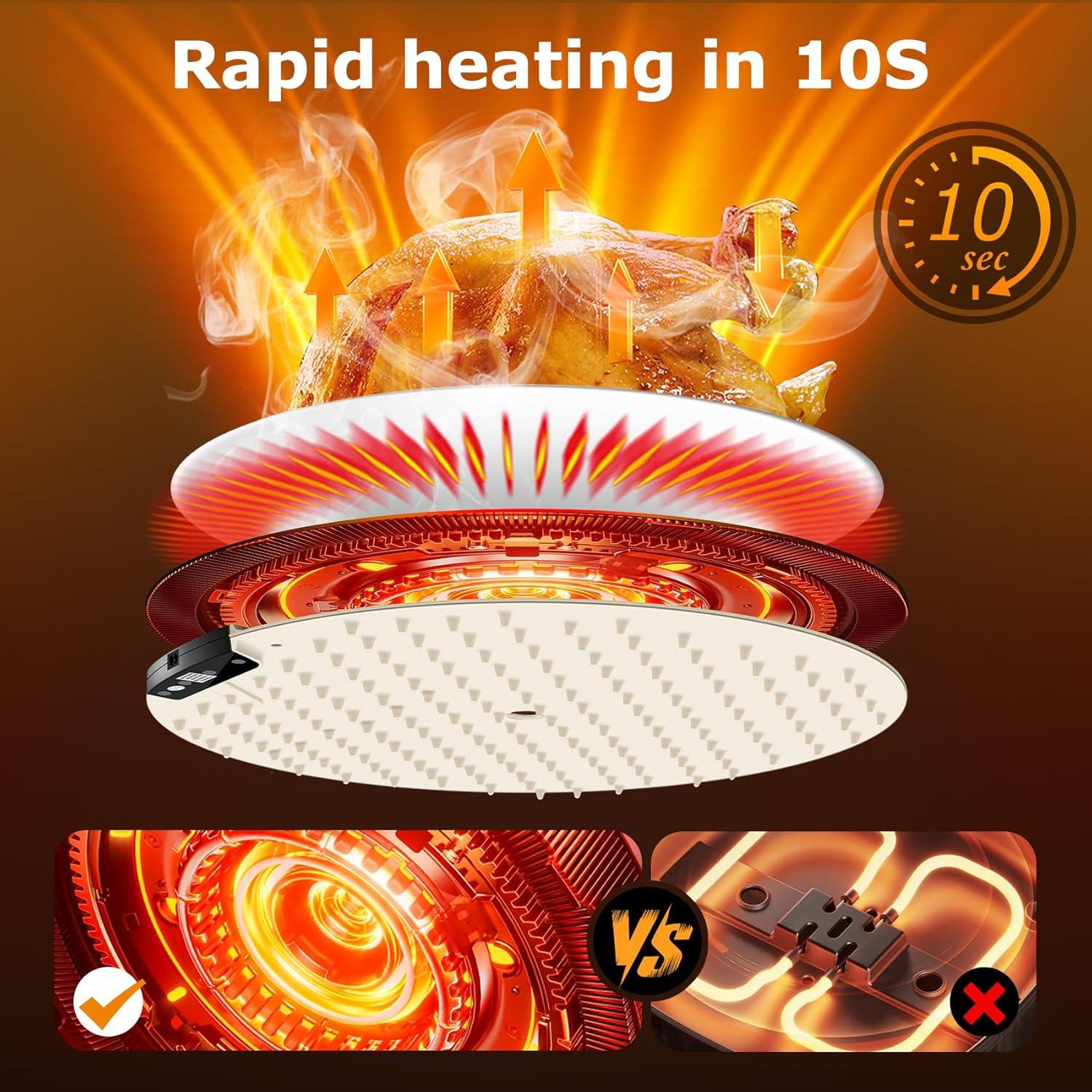 Bandeja Calentadora Eléctrica Wolfwo 65 cm Plegable 9 Niveles