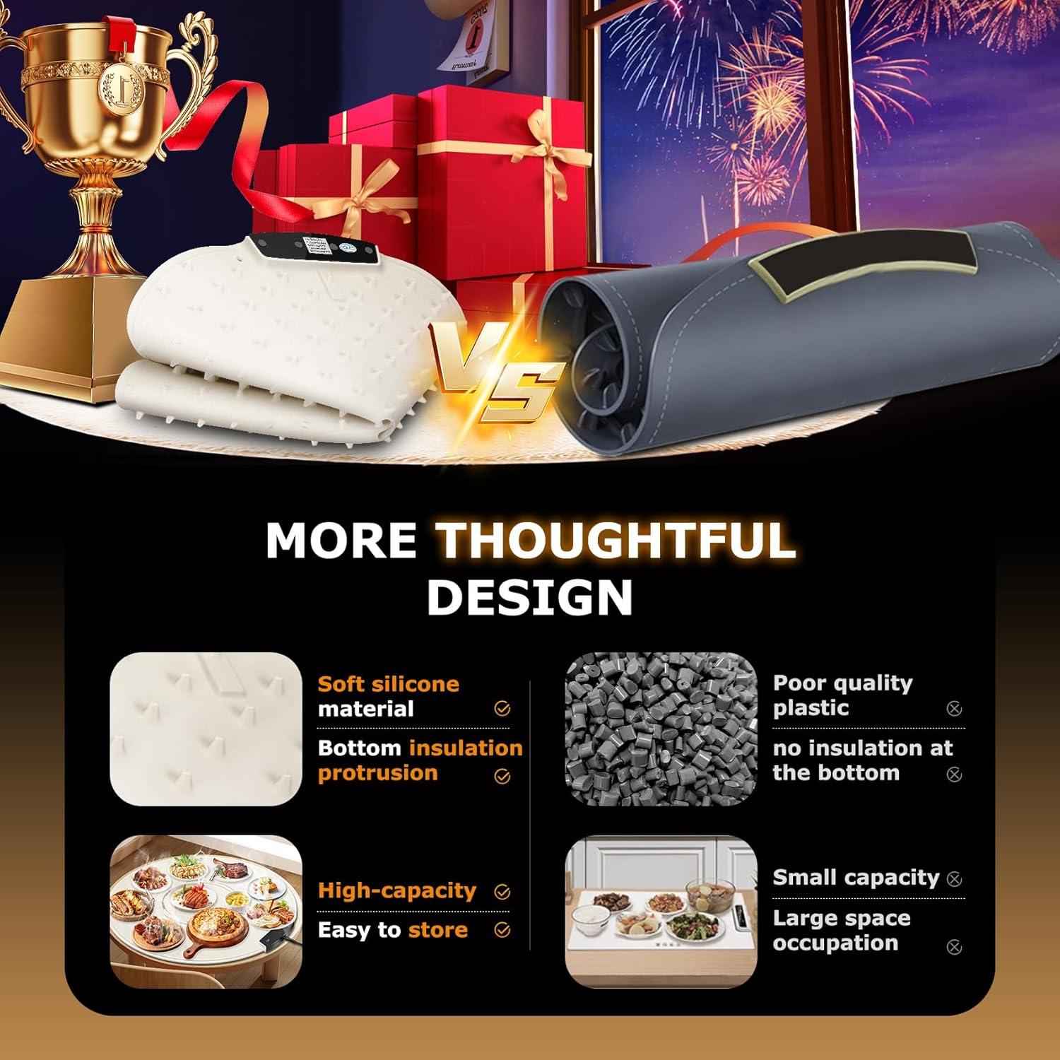 Bandeja Calentadora Eléctrica Wolfwo 65 cm Plegable 9 Niveles