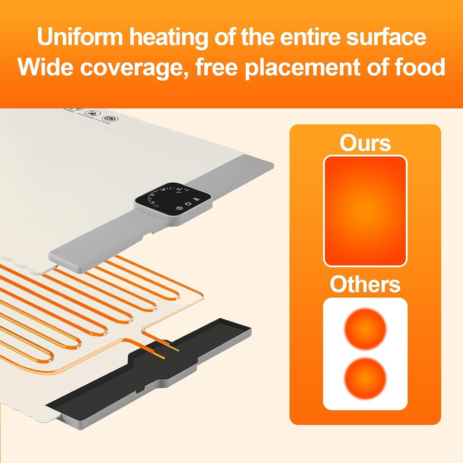 Alfombrilla Calentadora de Comida Paninluo 25x15" 5 Niveles