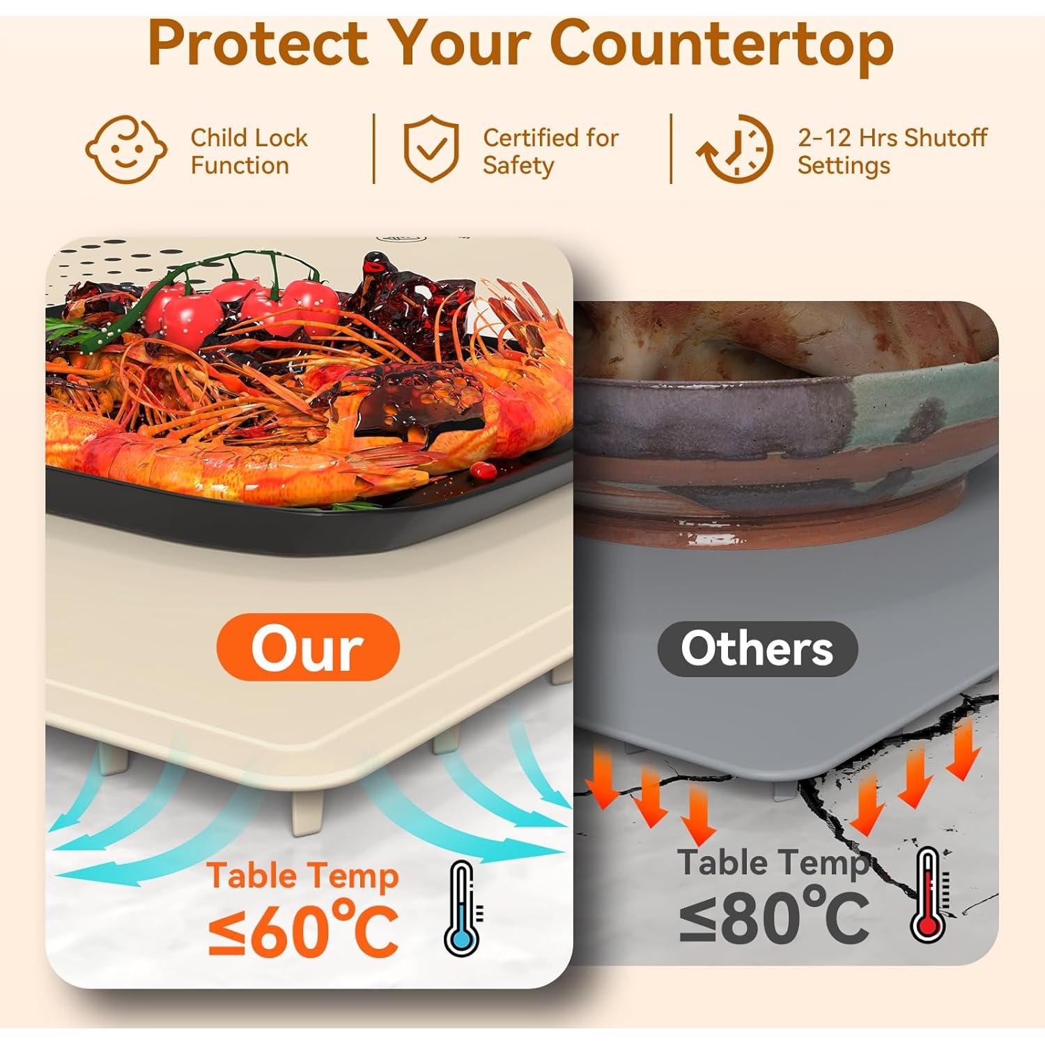 Alfombrilla Calentadora de Comida IUIPI 60x40cm 7 Niveles Temperatura