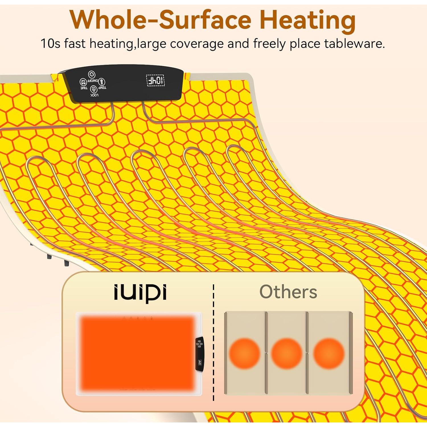 Alfombrilla Calentadora de Comida IUIPI 60x40cm 7 Niveles Temperatura