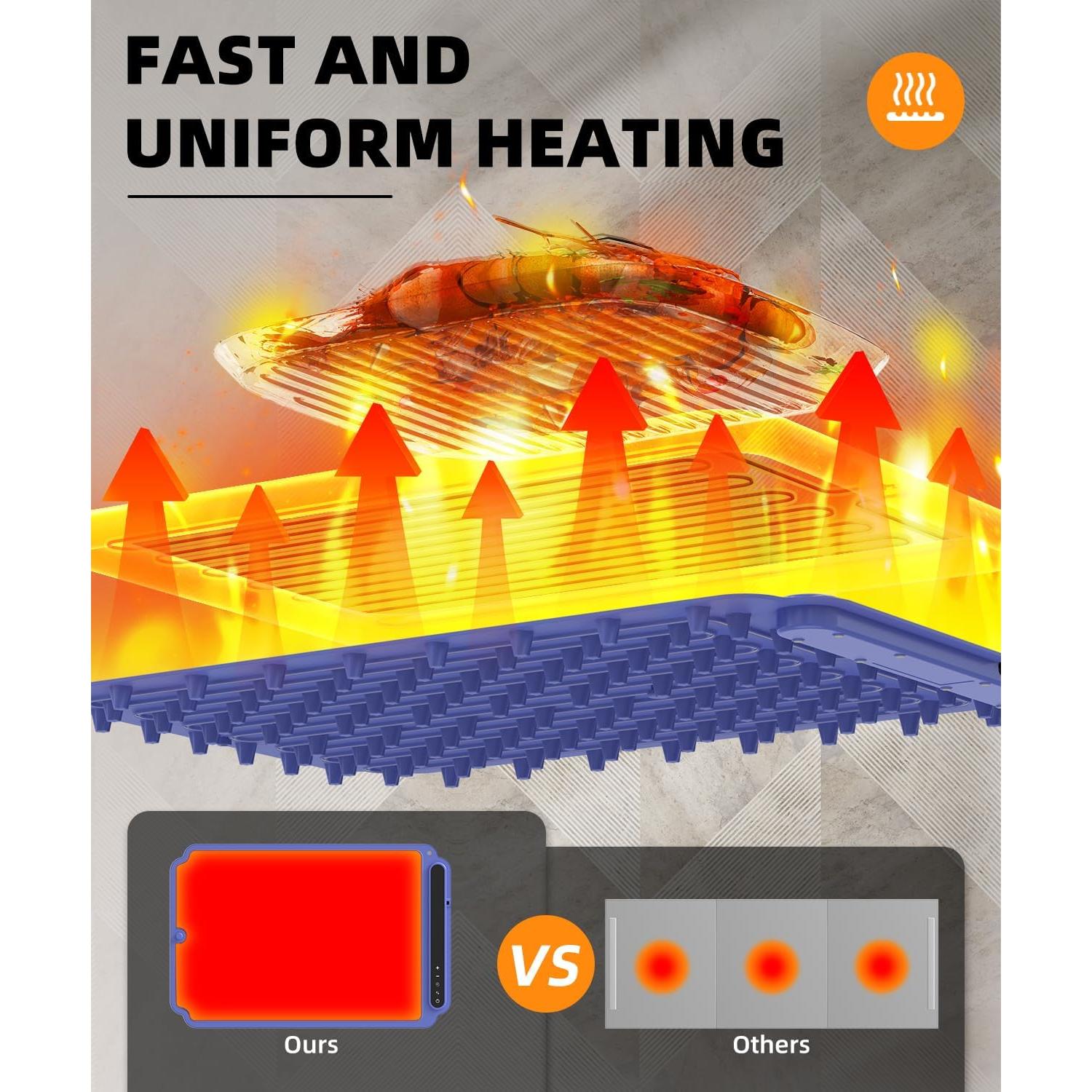 Bandeja Calentadora Eléctrica SEEFINE 250W 12.7x40.6cm Azul