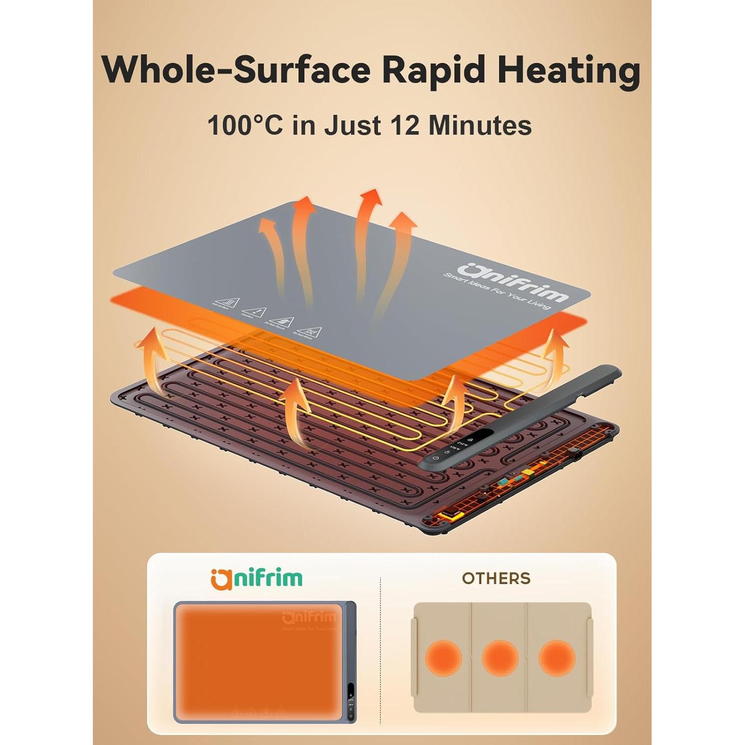 Bandeja Calentadora de Comida Anifrim 61x41 cm Eléctrica Gris
