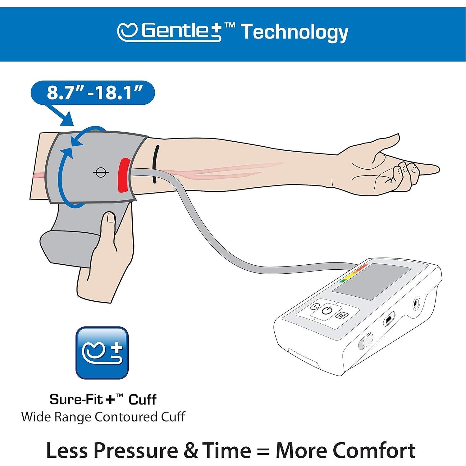 Monitor de Presión Arterial Automático Microlife BP3MC1-PC