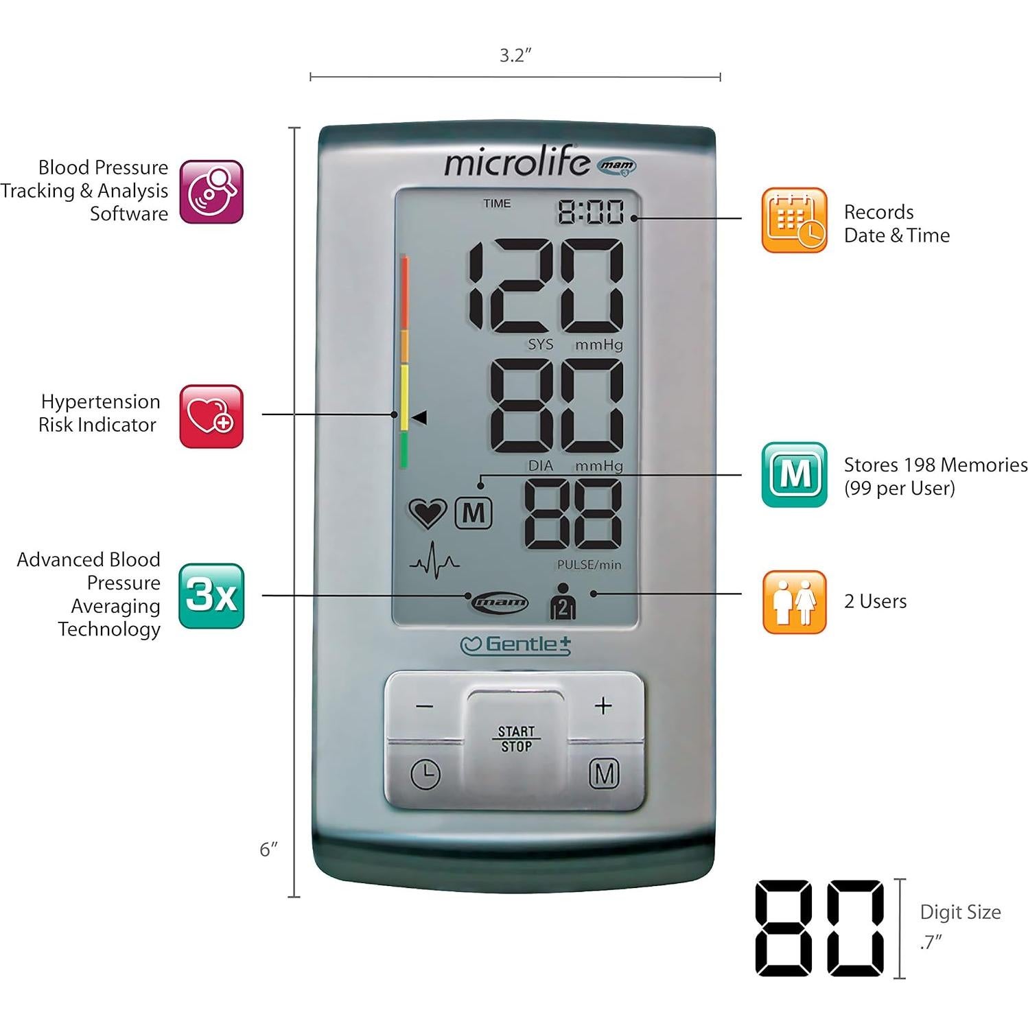 Monitor de Presión Arterial Automático Microlife BP3MC1-PC
