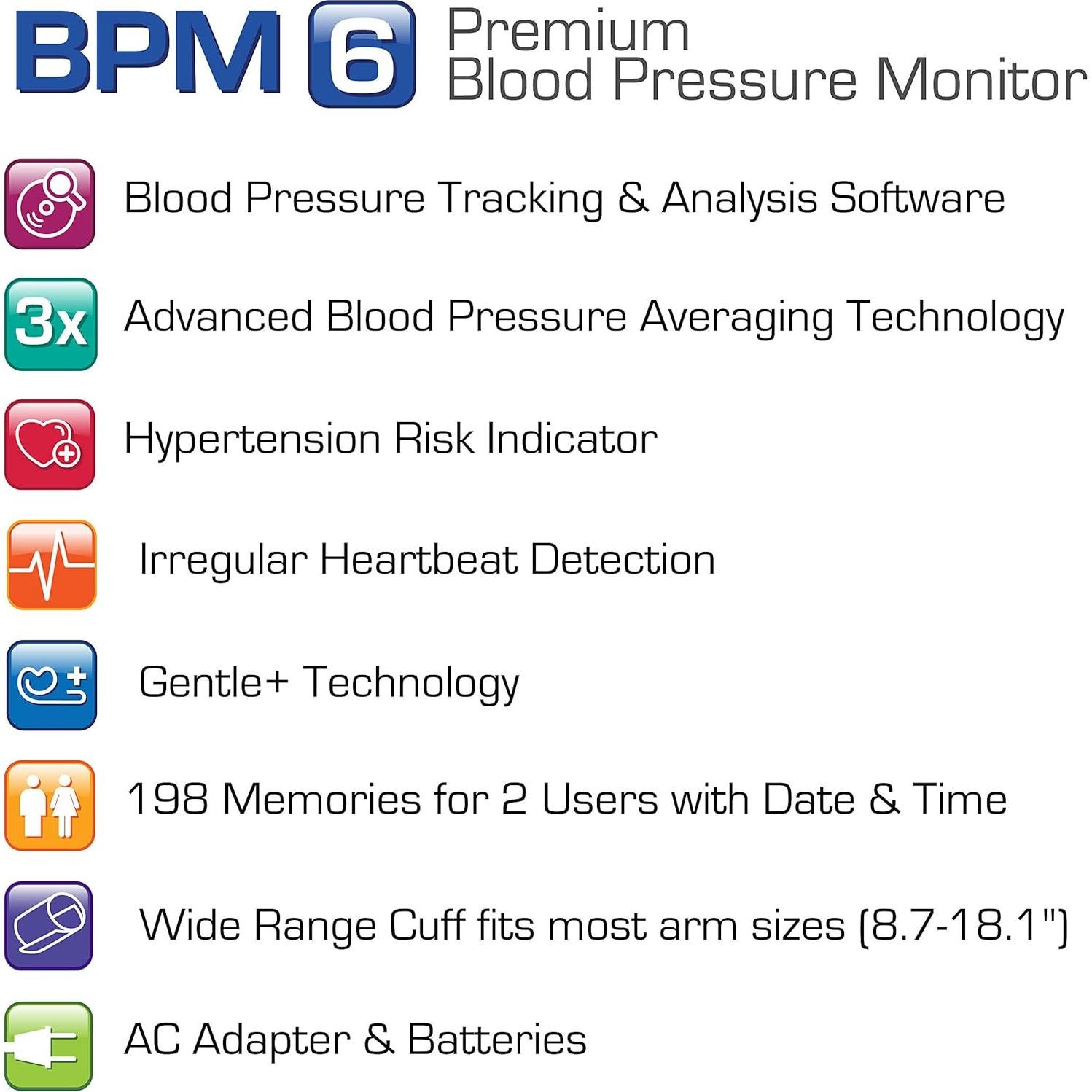 Monitor de Presión Arterial Automático Microlife BP3MC1-PC