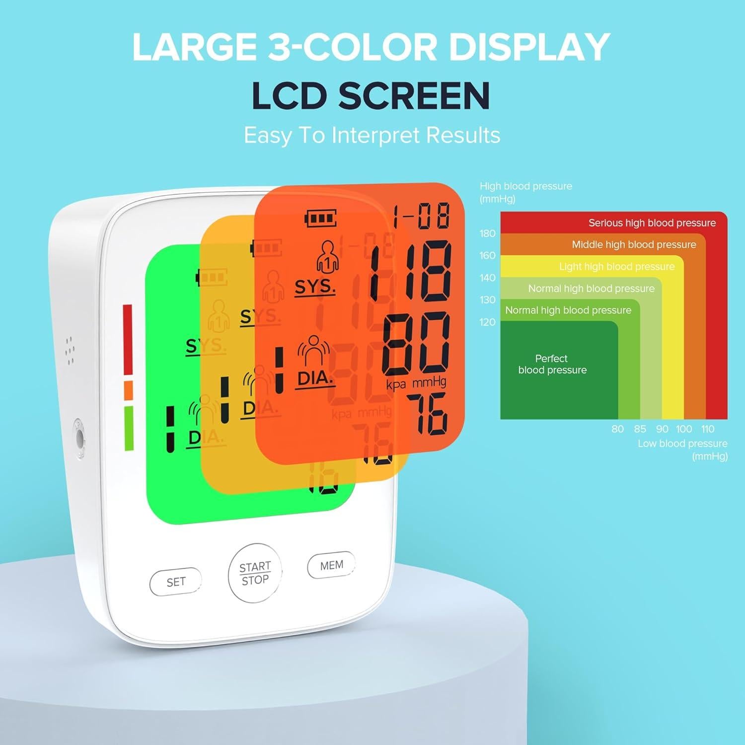 Monitor de Presión Arterial Automático Finicare con Pantalla LCD