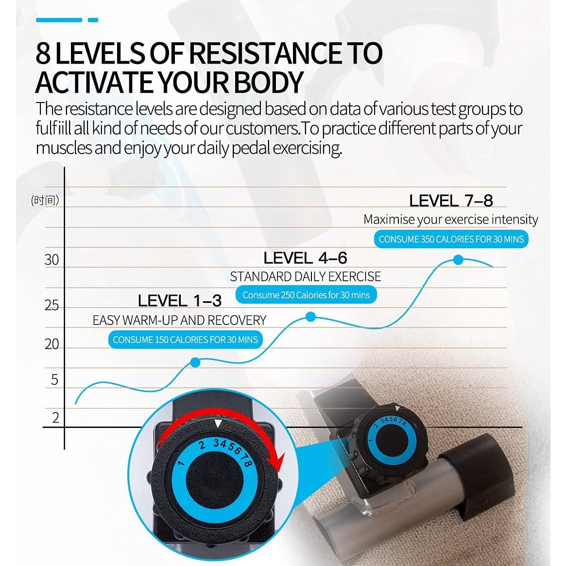 Ejercitador de Pedales Mini InsGym con Pantalla LCD y Resistencia Ajustable