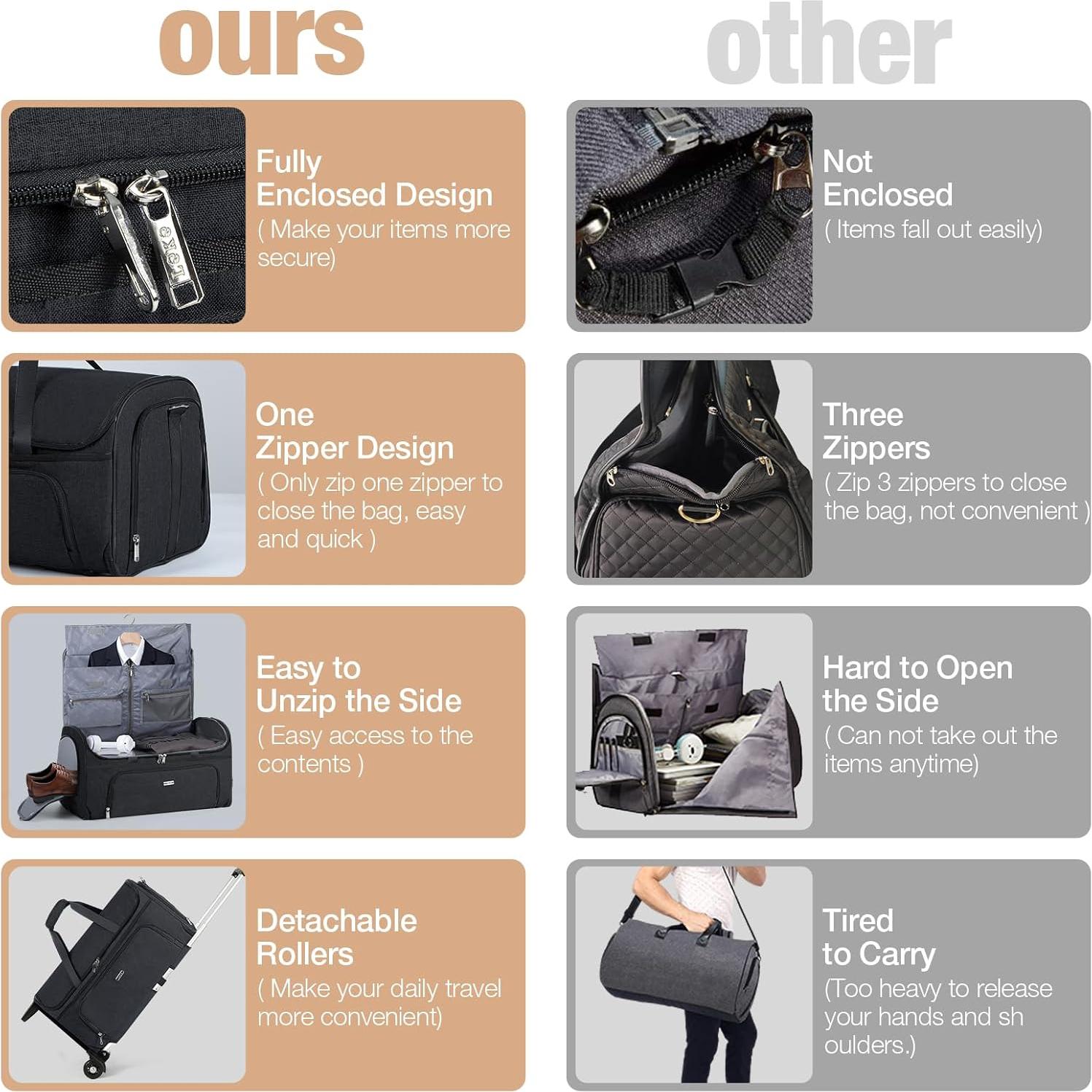 Bolsa de Ropa con Ruedas BP-684014 Negra Grande 55.88x30.99cm