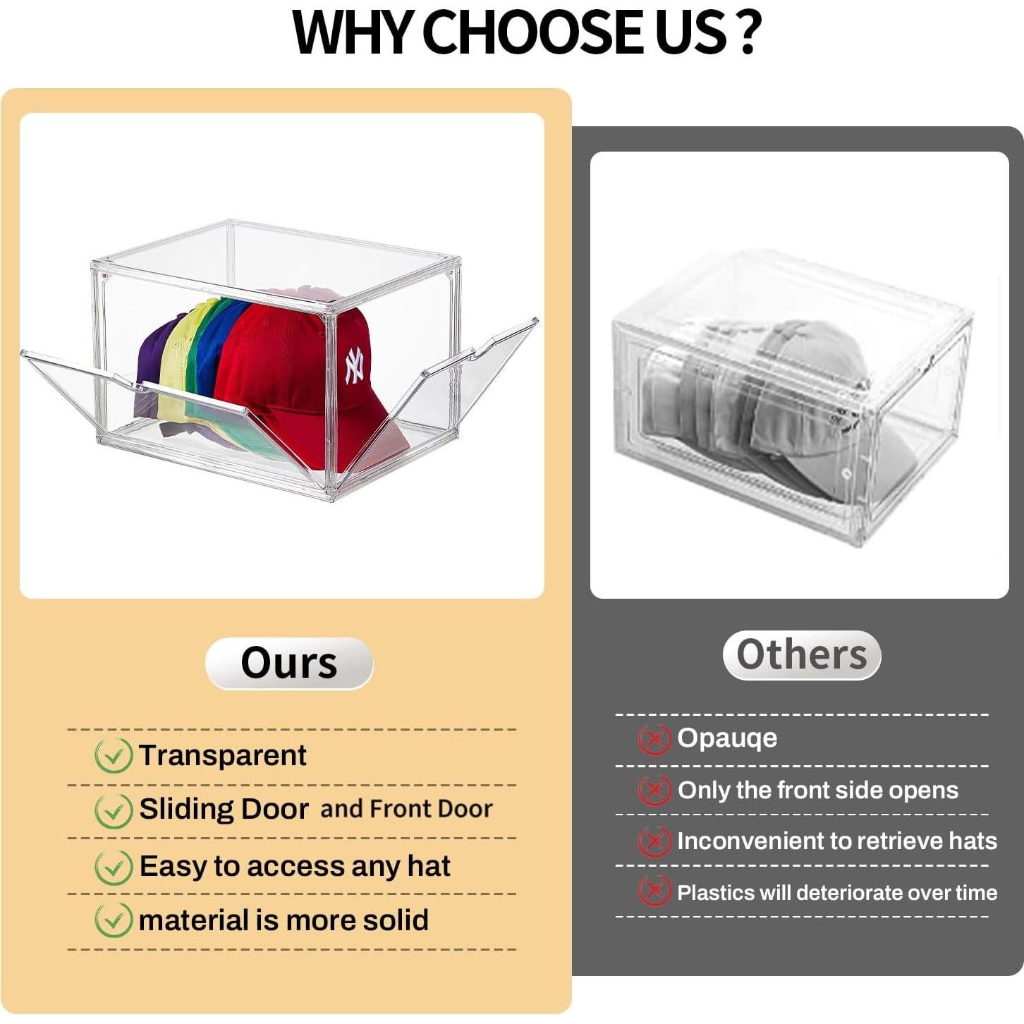 Caja Organizadora de Sombreros Beehomay X-Large 10 Sombreros