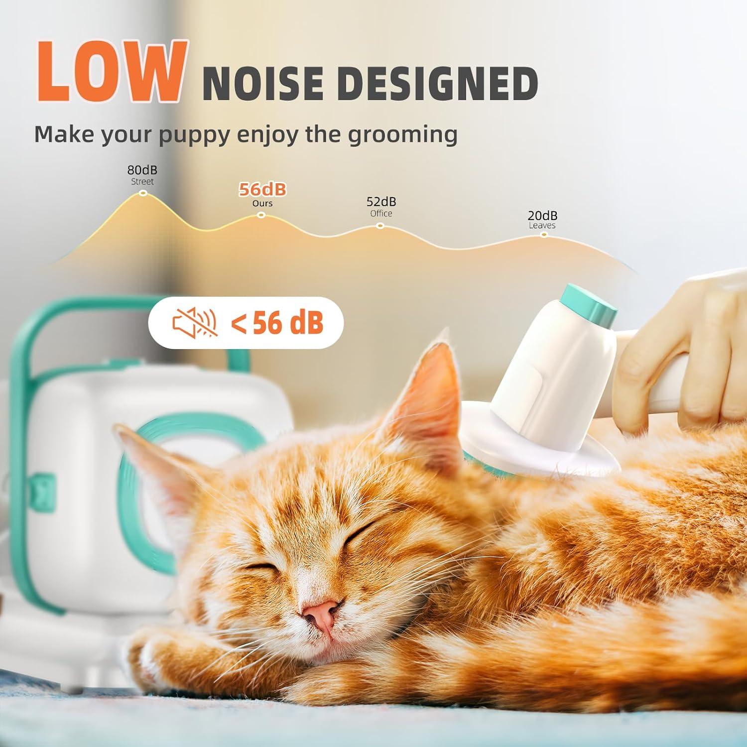 Aspiradora para Perros Buenkee 2L Silenciosa 56dB Acicalamiento