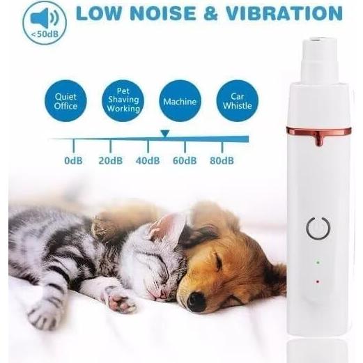 Kit Cortadora de Pelo y Uñas para Mascotas JYSW 4 en 1