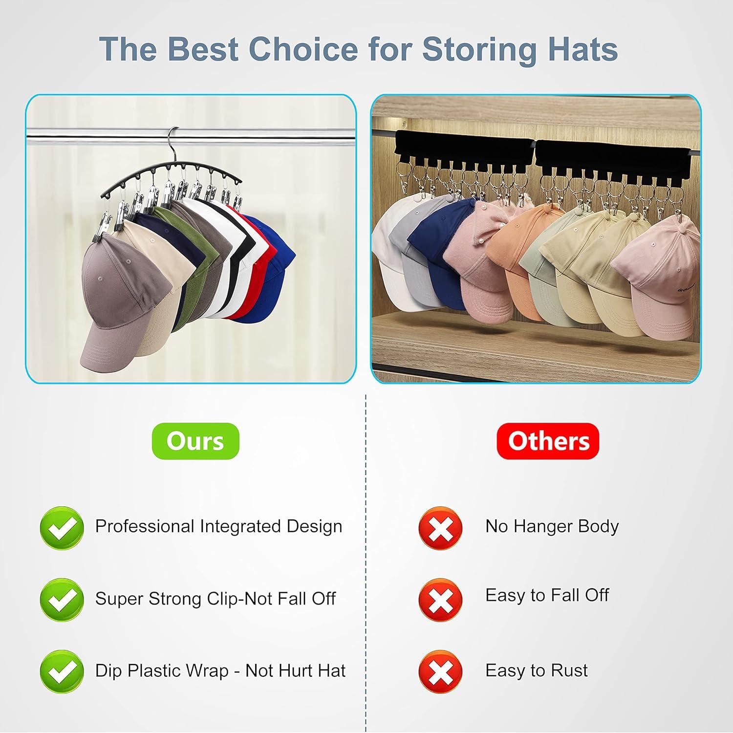 Perchas para Sombreros Yecuip - Organizador de Closet con 10 Clips