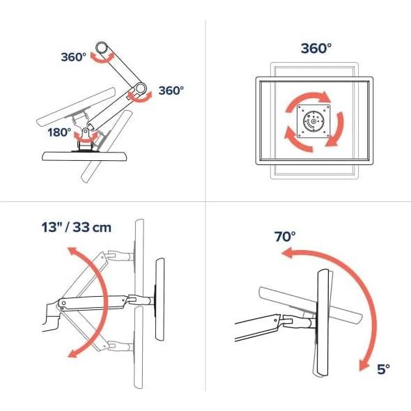 Brazo de Monitor Ergotron LX Blanco para Pantallas de 34"