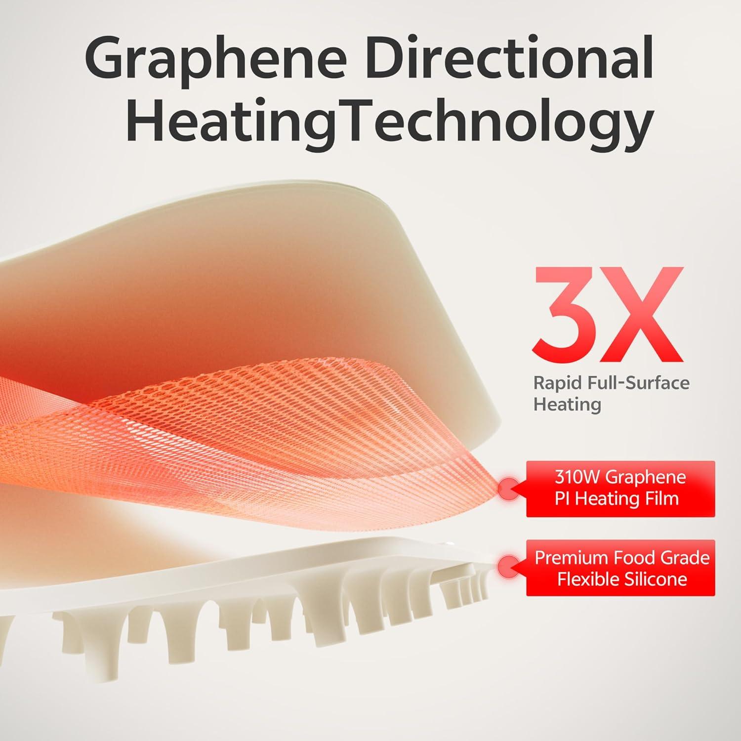 Alfombrilla Calentadora de Comida Stylstoreazy 310W Silicona