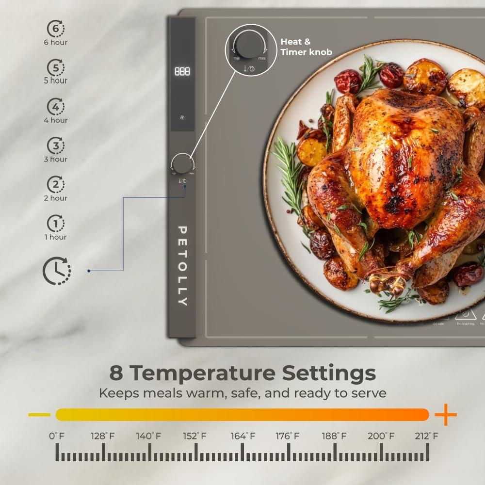 Alfombrilla Calentadora de Comida Petolly 1.74 kg 6 Horas Gris