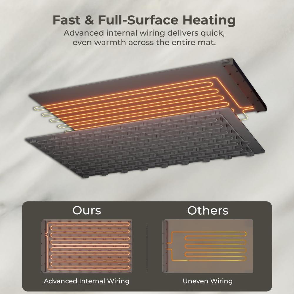 Alfombrilla Calentadora de Comida Petolly 1.74 kg 6 Horas Gris