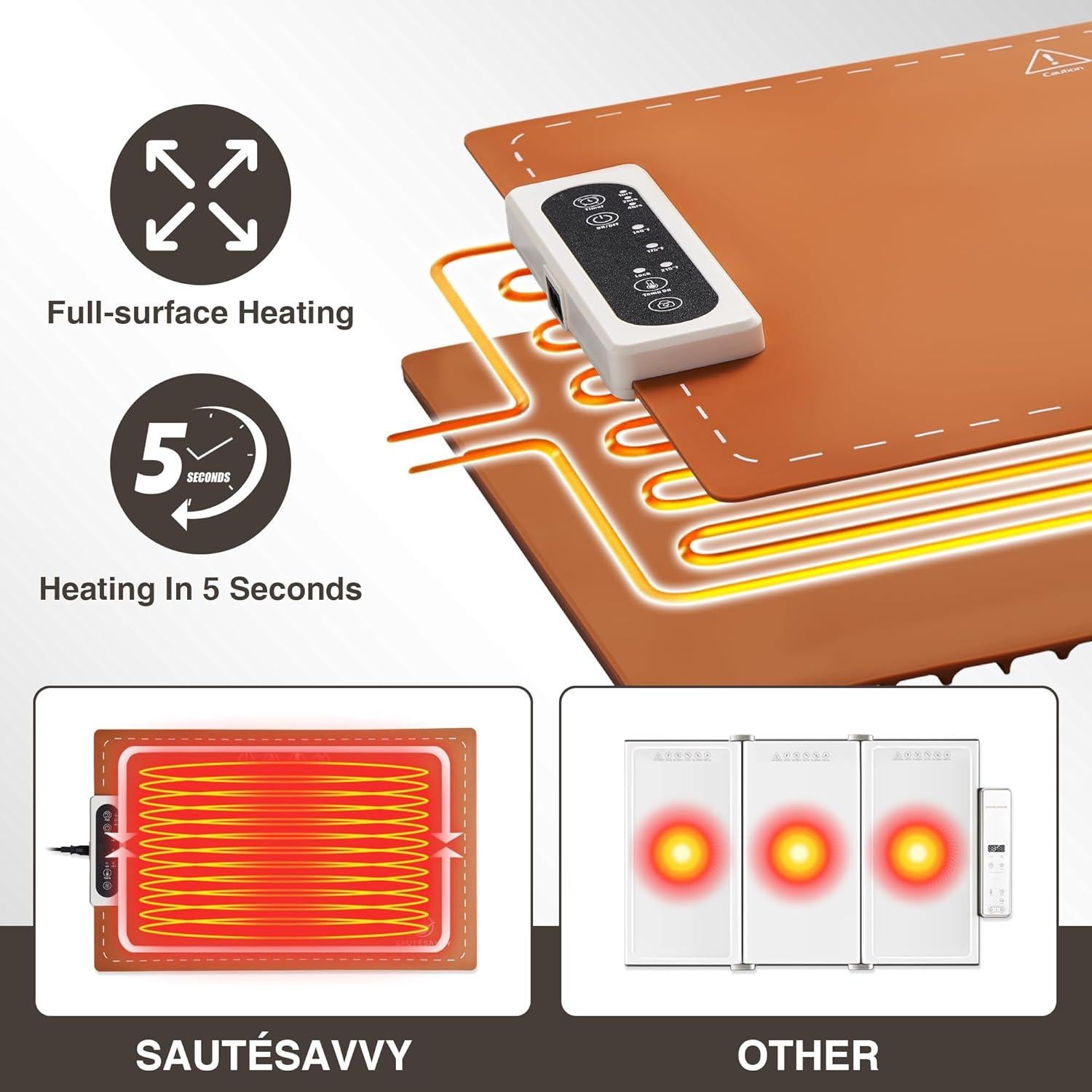 Alfombrilla Calentadora de Comida SautéSavvy 61x38cm Ajustable