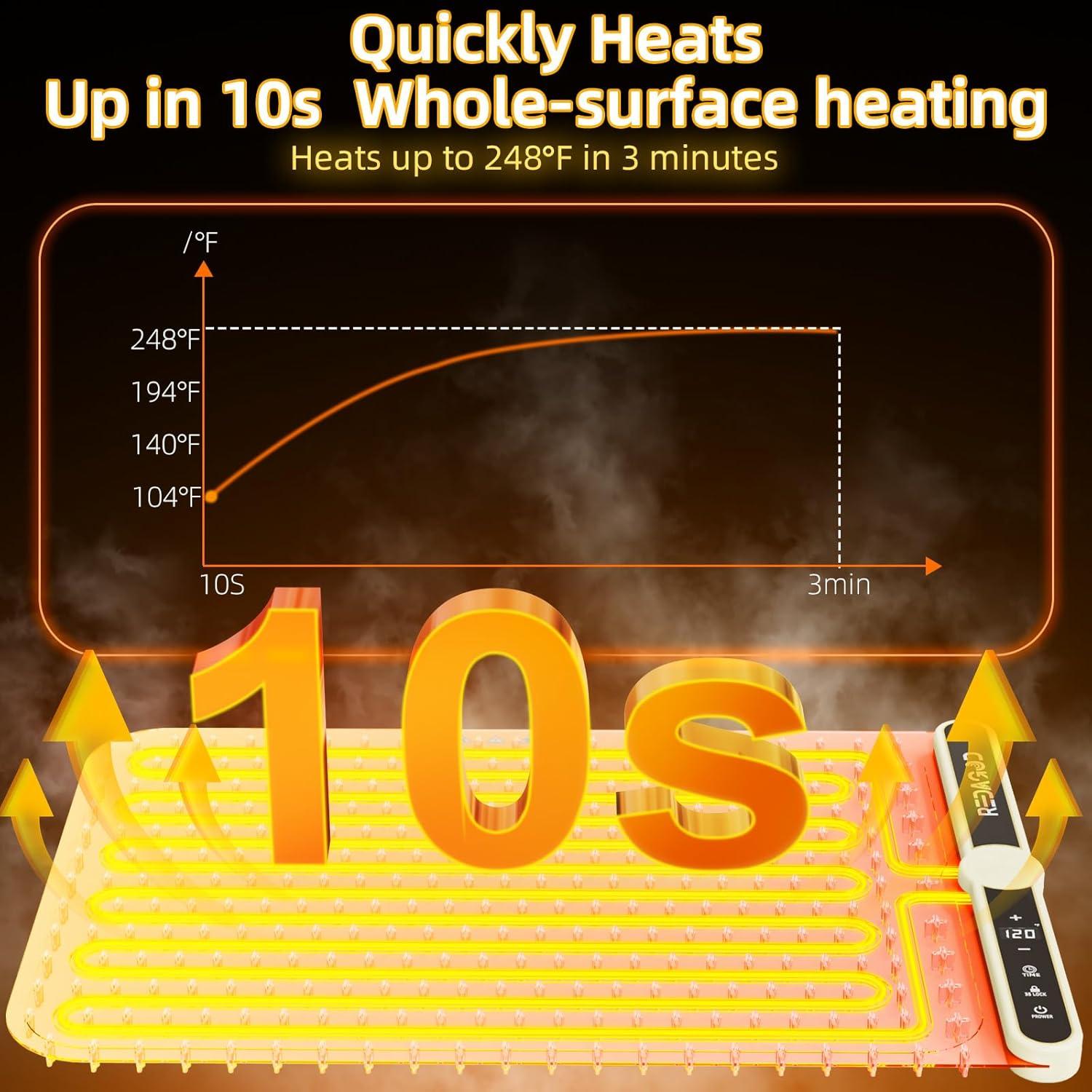 Alfombrilla Calentadora Eléctrica Redagod 60x37.8cm 9 Temperaturas