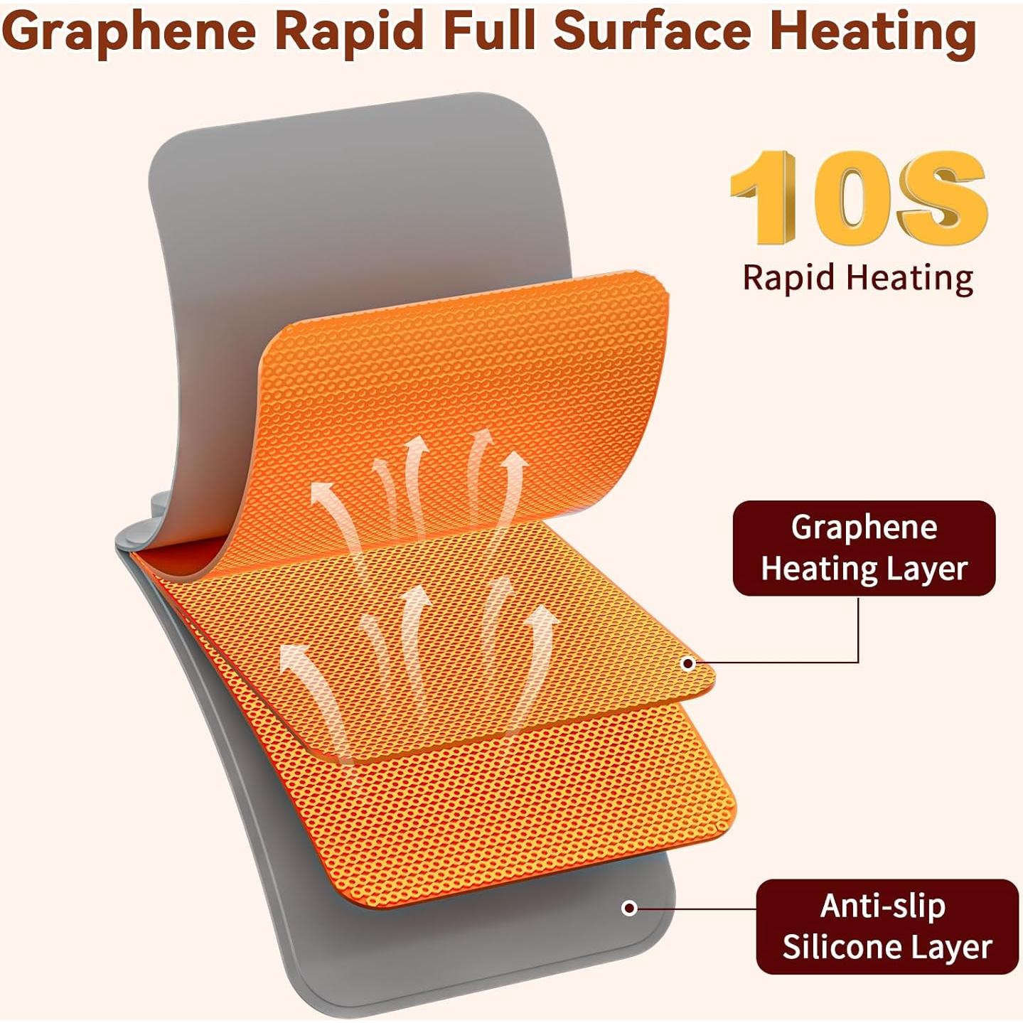 Alfombrilla Térmica Newise RFW003 60x37cm 6 Temperaturas Gris