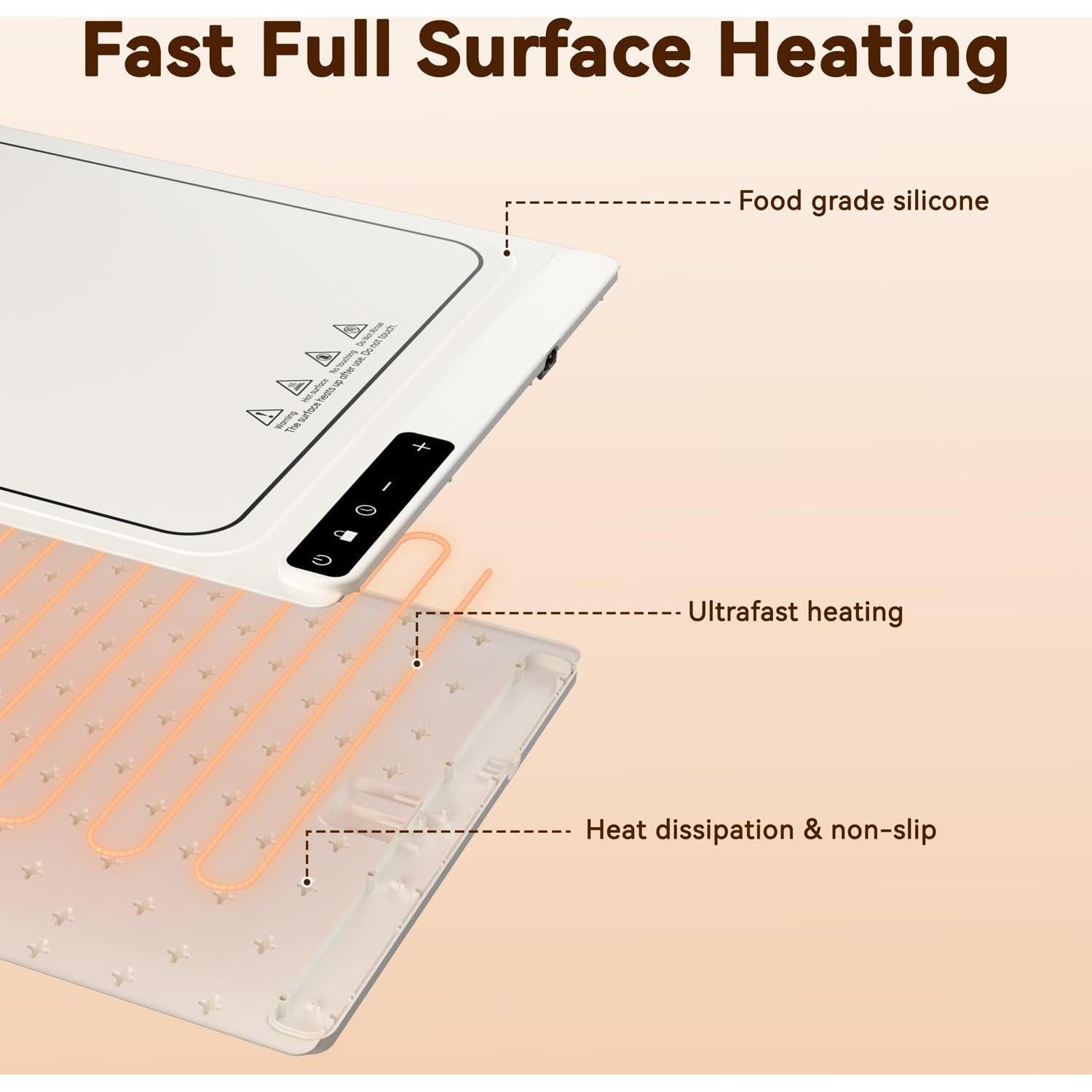 Alfombrilla Calentadora Eléctrica Fiattigear NCB-001 300W 7 Niveles