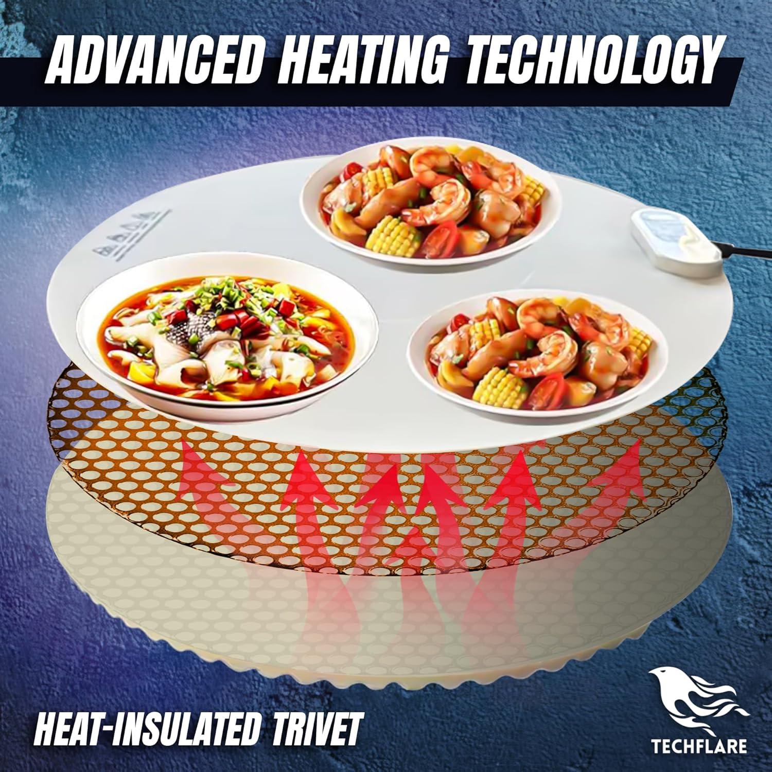 Alfombrilla Calentadora Eléctrica Techflare 200W 4 Niveles 10H