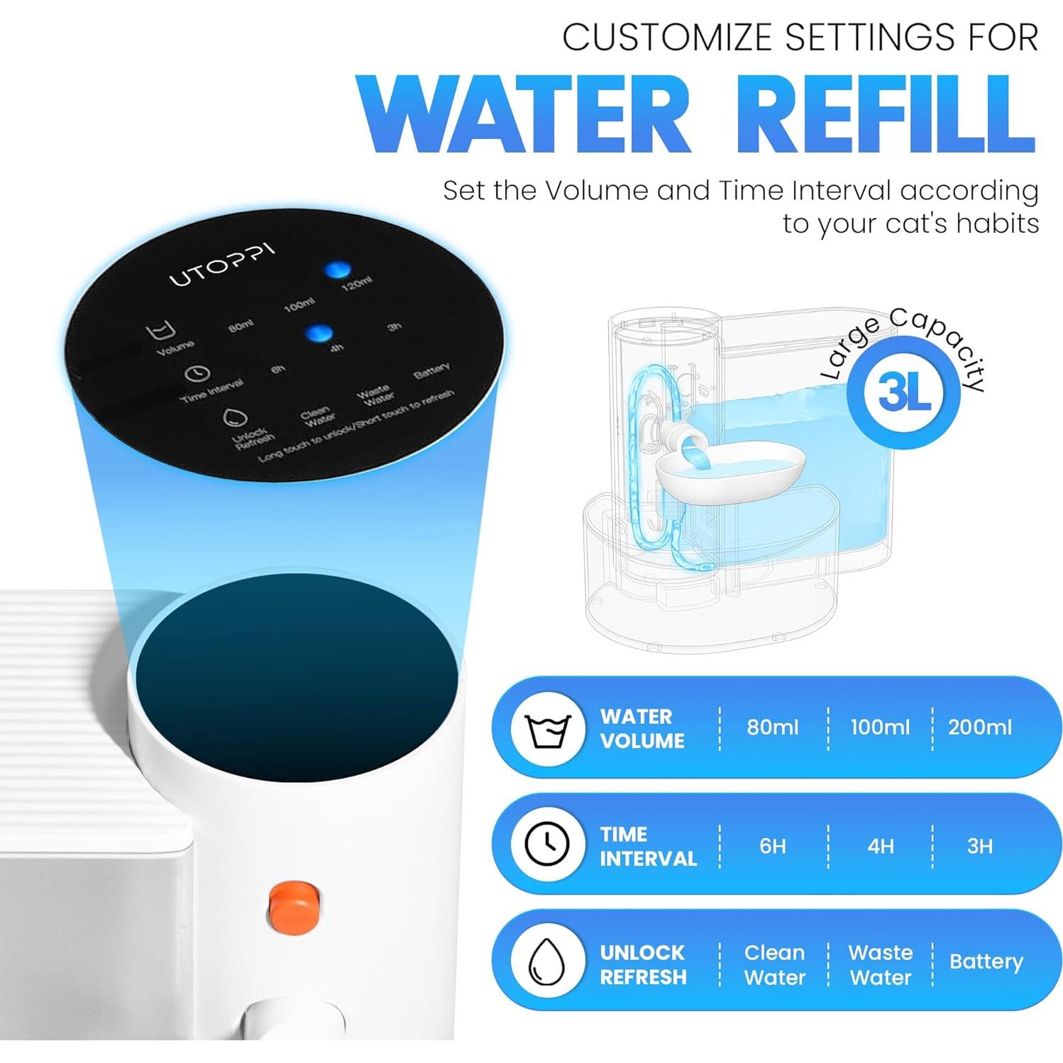 Fuente de Agua Inalámbrica UTOPPI 3L para Gatos y Perros Pequeños