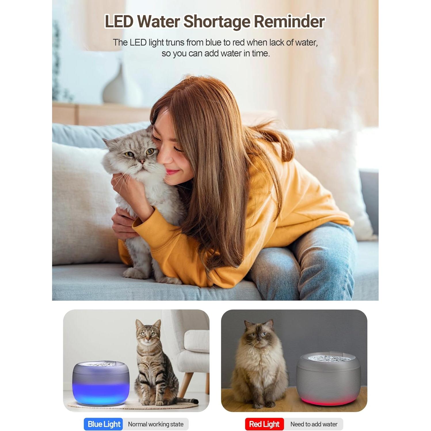 Fuente de Agua Automática SIBAYS 3.5L para Gatos y Perros