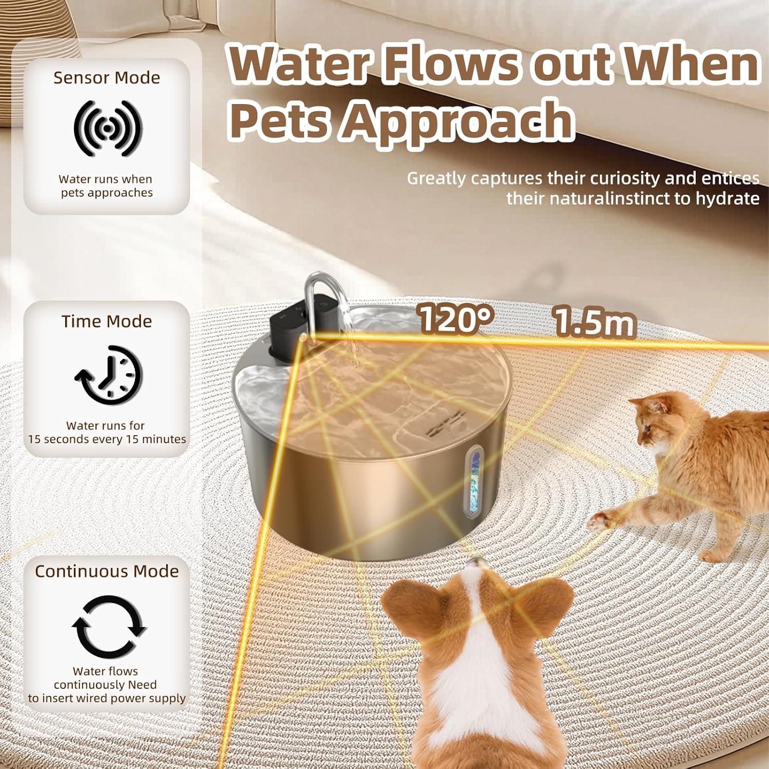 Fuente de Agua Automática para Perros CITIZILI 7L Acero Inoxidable