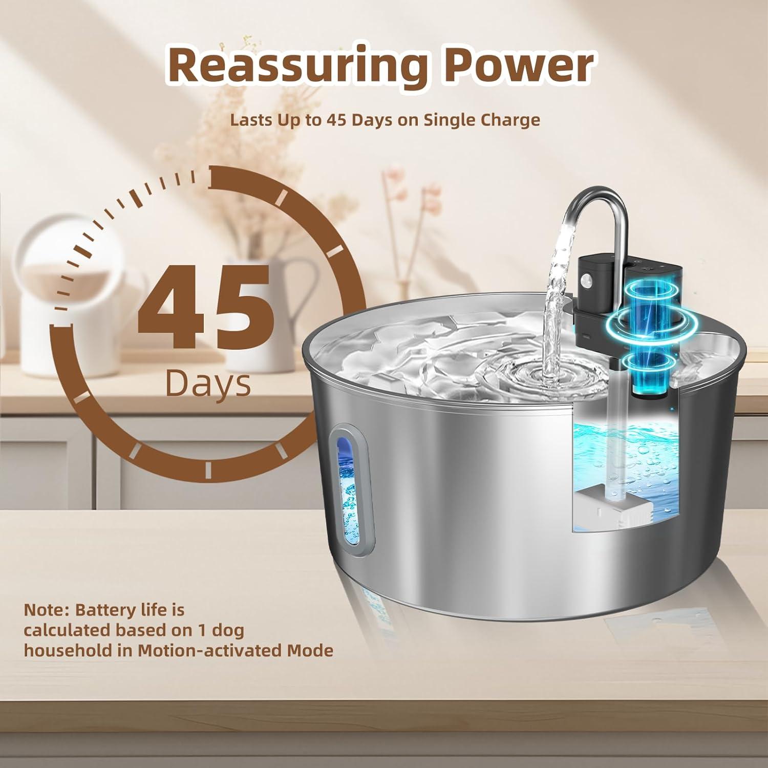 Fuente de Agua Automática para Perros CITIZILI 7L Acero Inoxidable