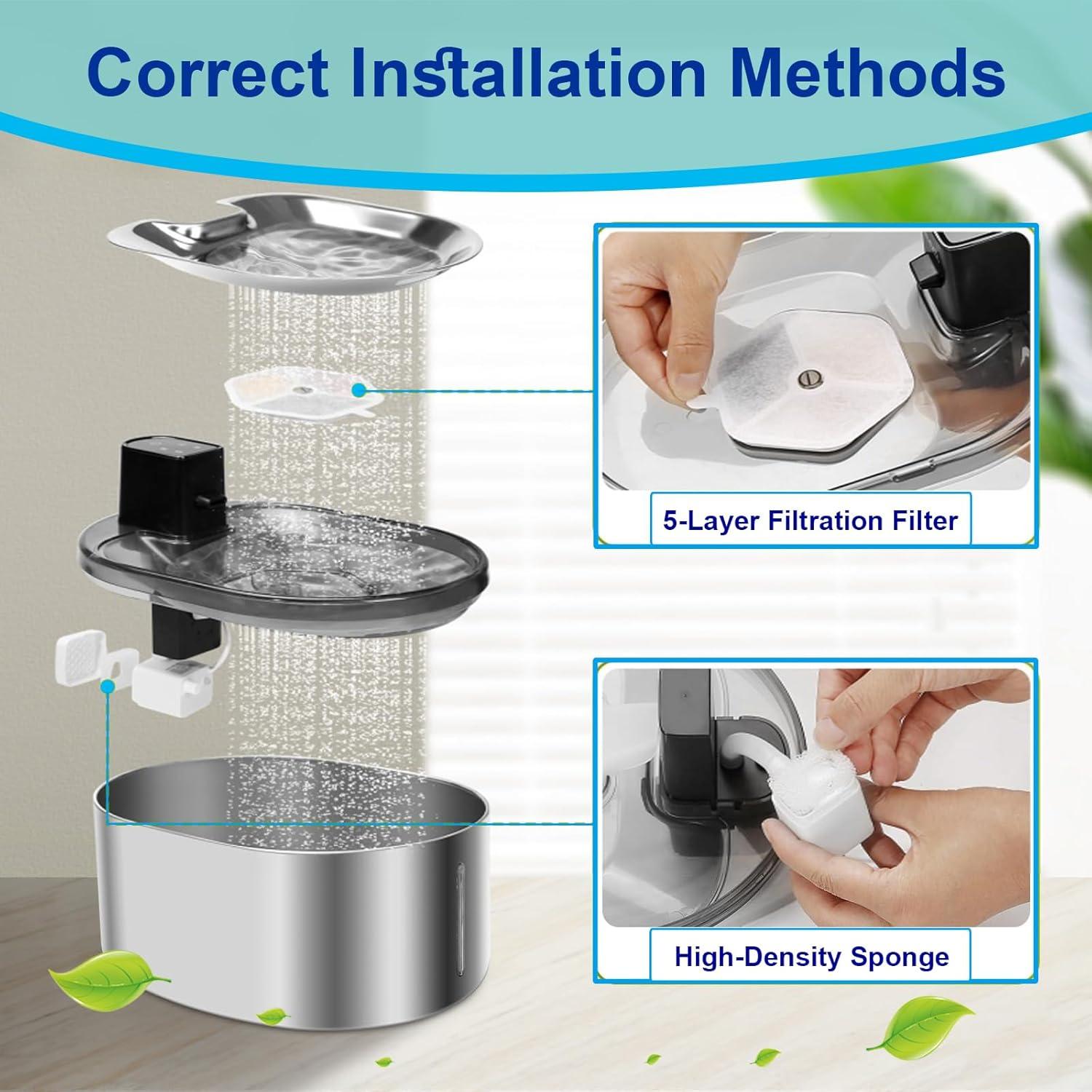 Filtro de Agua para Gatos Jsjyuan 9+9 Reemplazos 152oz