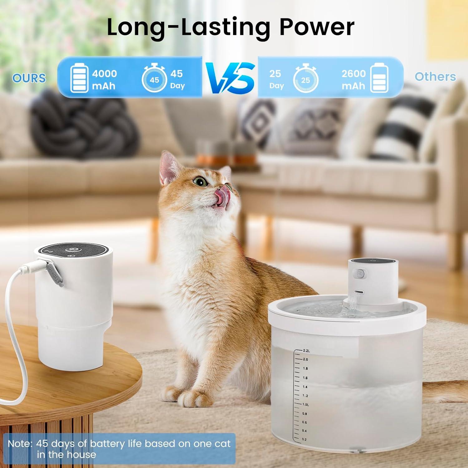 Fuente de Agua Inalámbrica para Gatos Dexmary 2.2L Batería 4000mAh