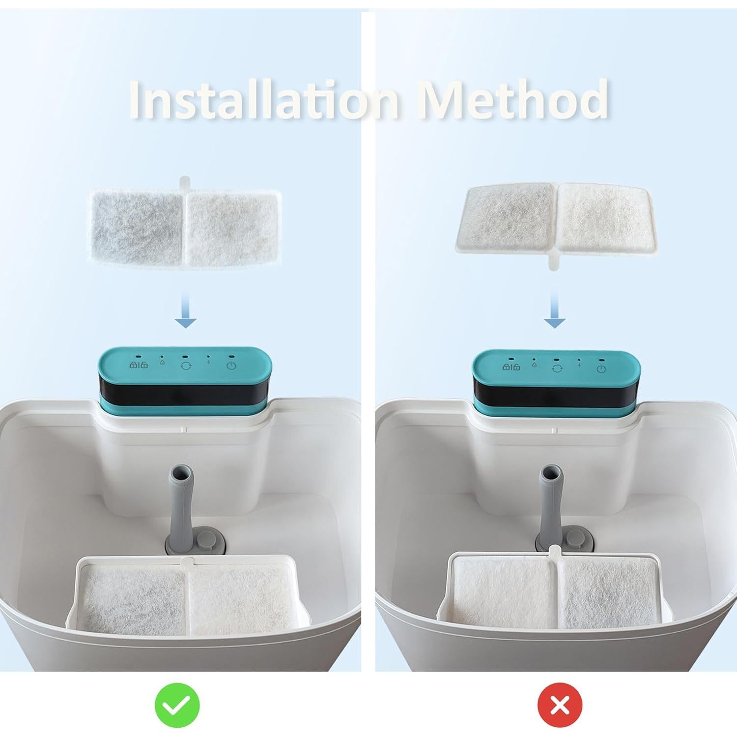 Fuente de Agua Inalámbrica para Gatos Petlayson 3.6L